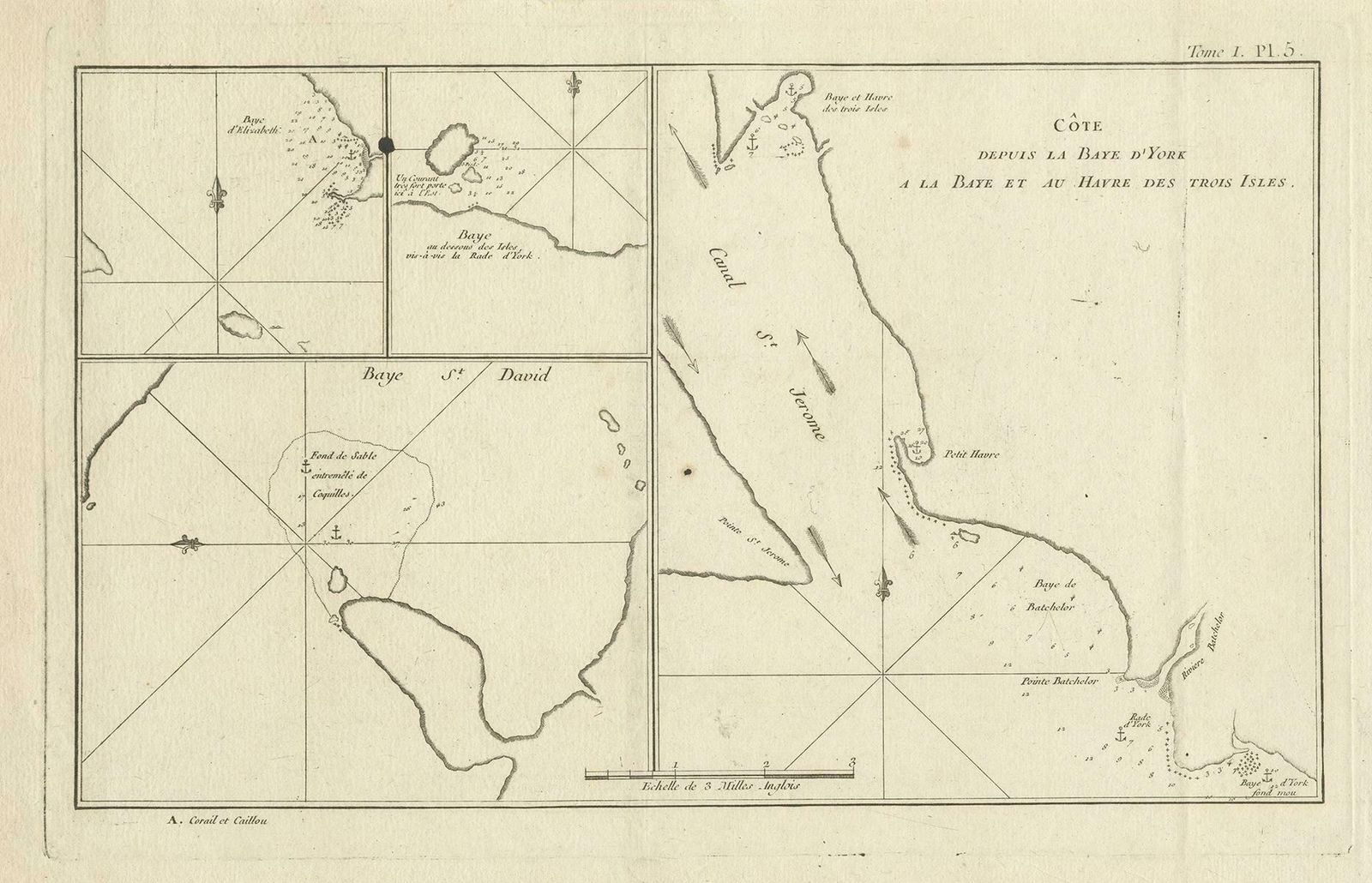Antique Print With Charts Of York's Bay And Surroundings photo for sale