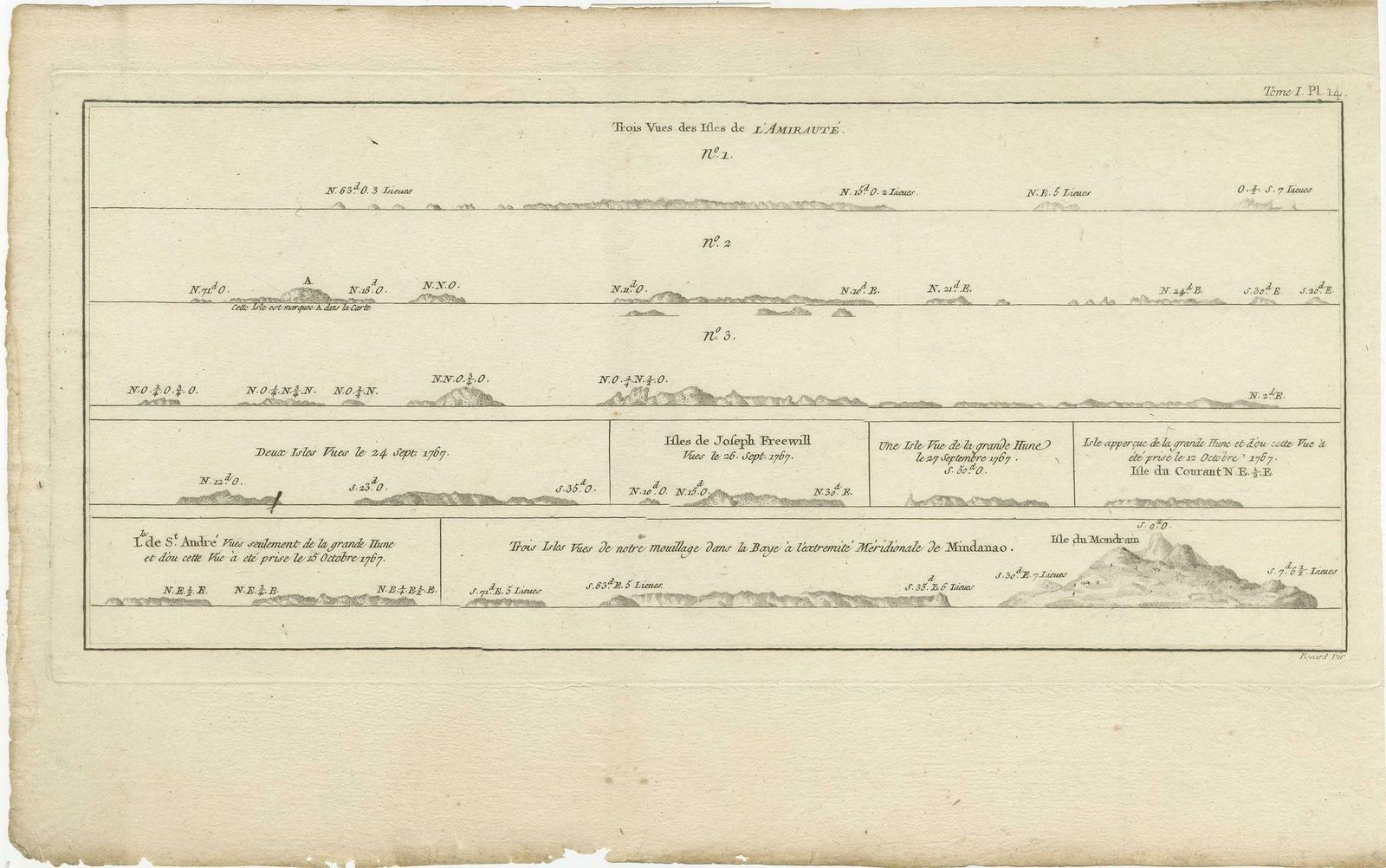 Antique Map Of The Admiralty Islands, Bismarck Archipelago photo furniture
