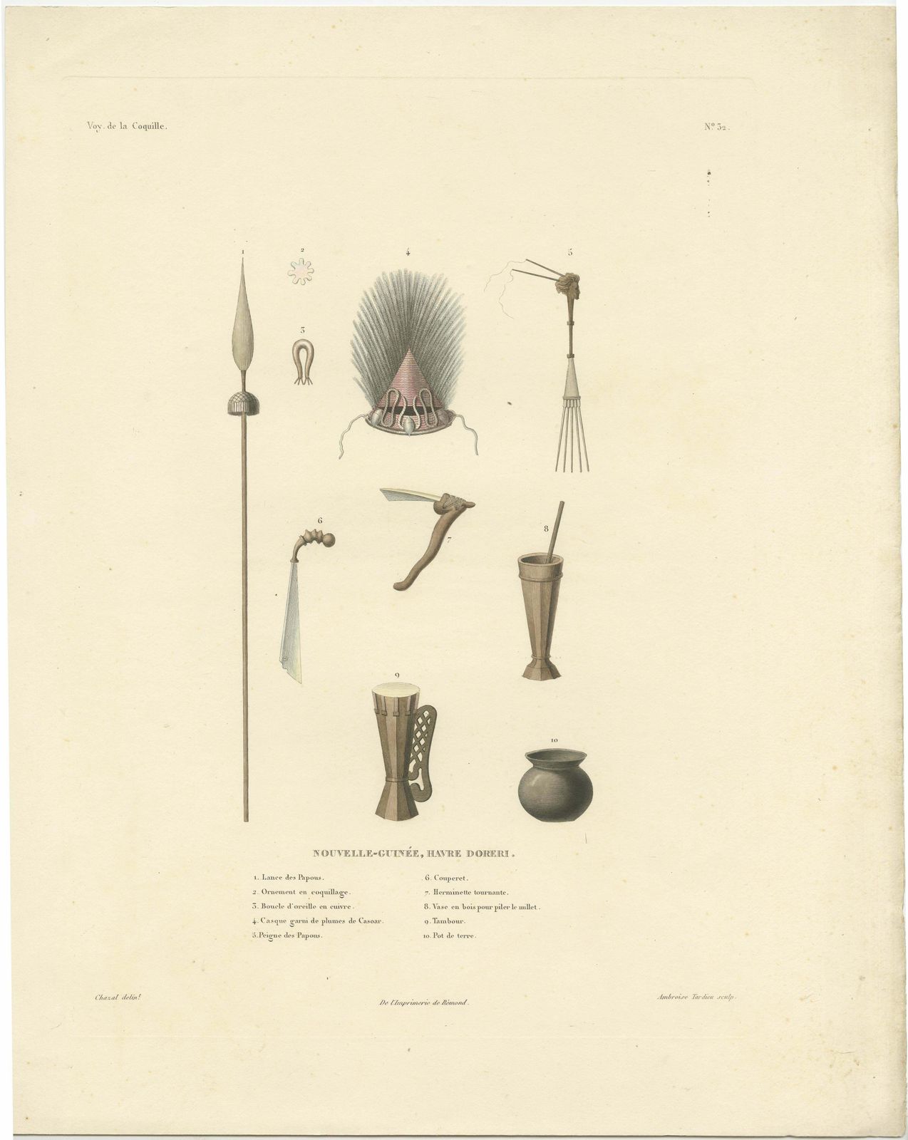 Antique Print Of Artifacts From The Haven Of Doreri, New Guinea photo furniture
