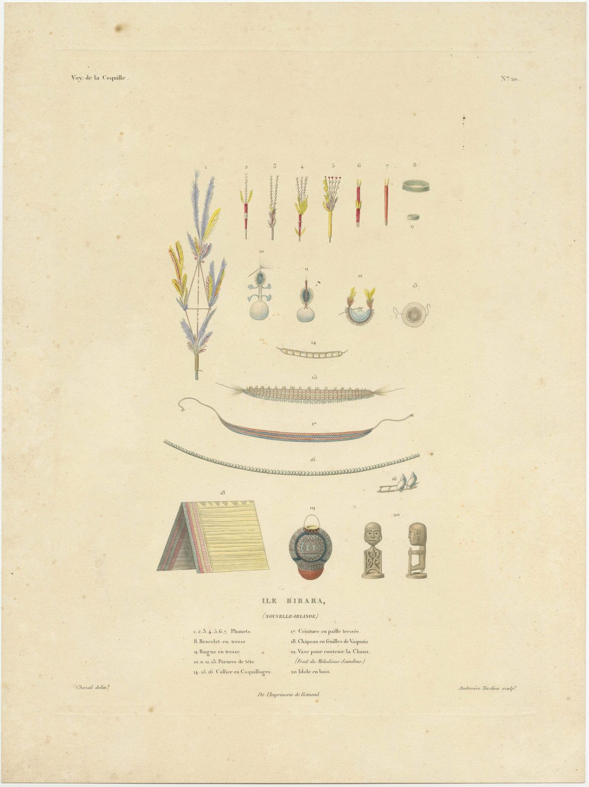 Antique Print Of Jewellery, Belts And Other Items From Birara, New Ireland photo furniture