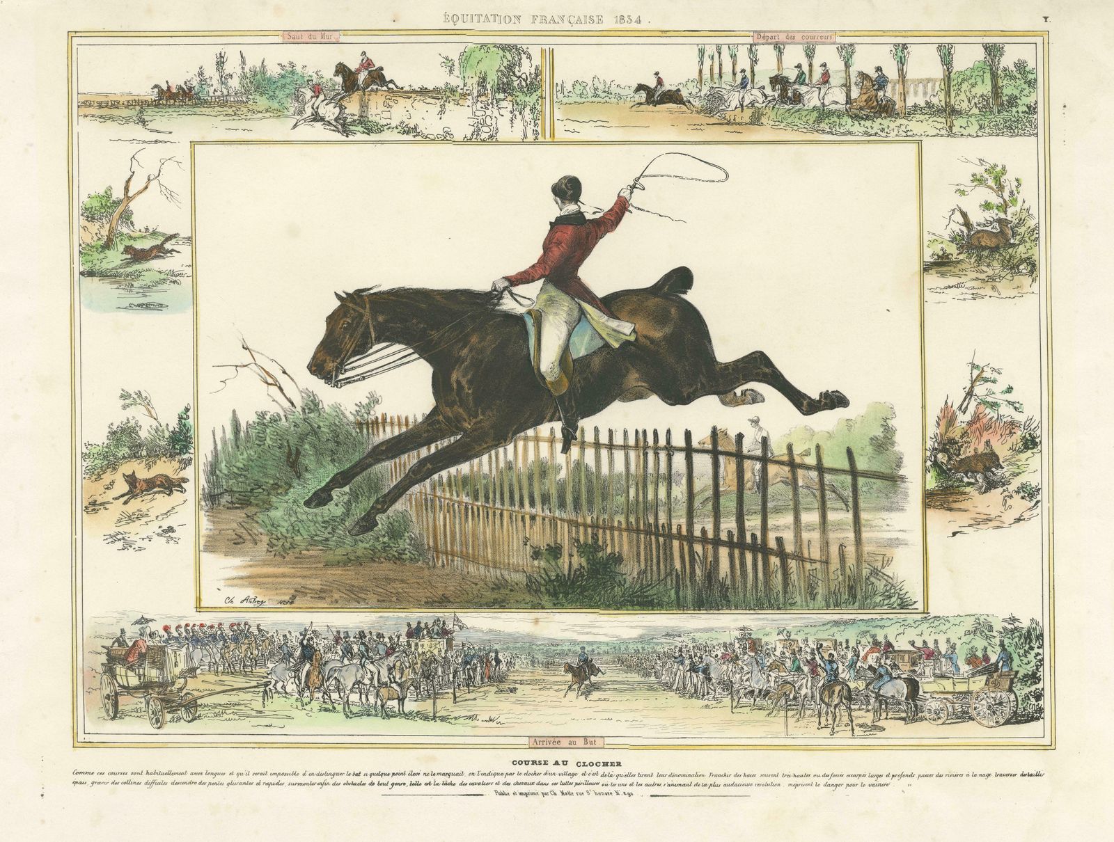 Antique Print Of A Horse Race With Different Scenes photo for sale