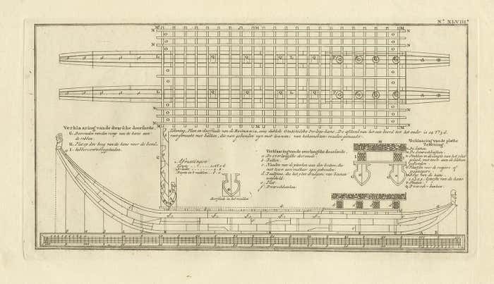 Antique Plan Of Britannia 'Cross Section' By Cook, 1803 photo furniture