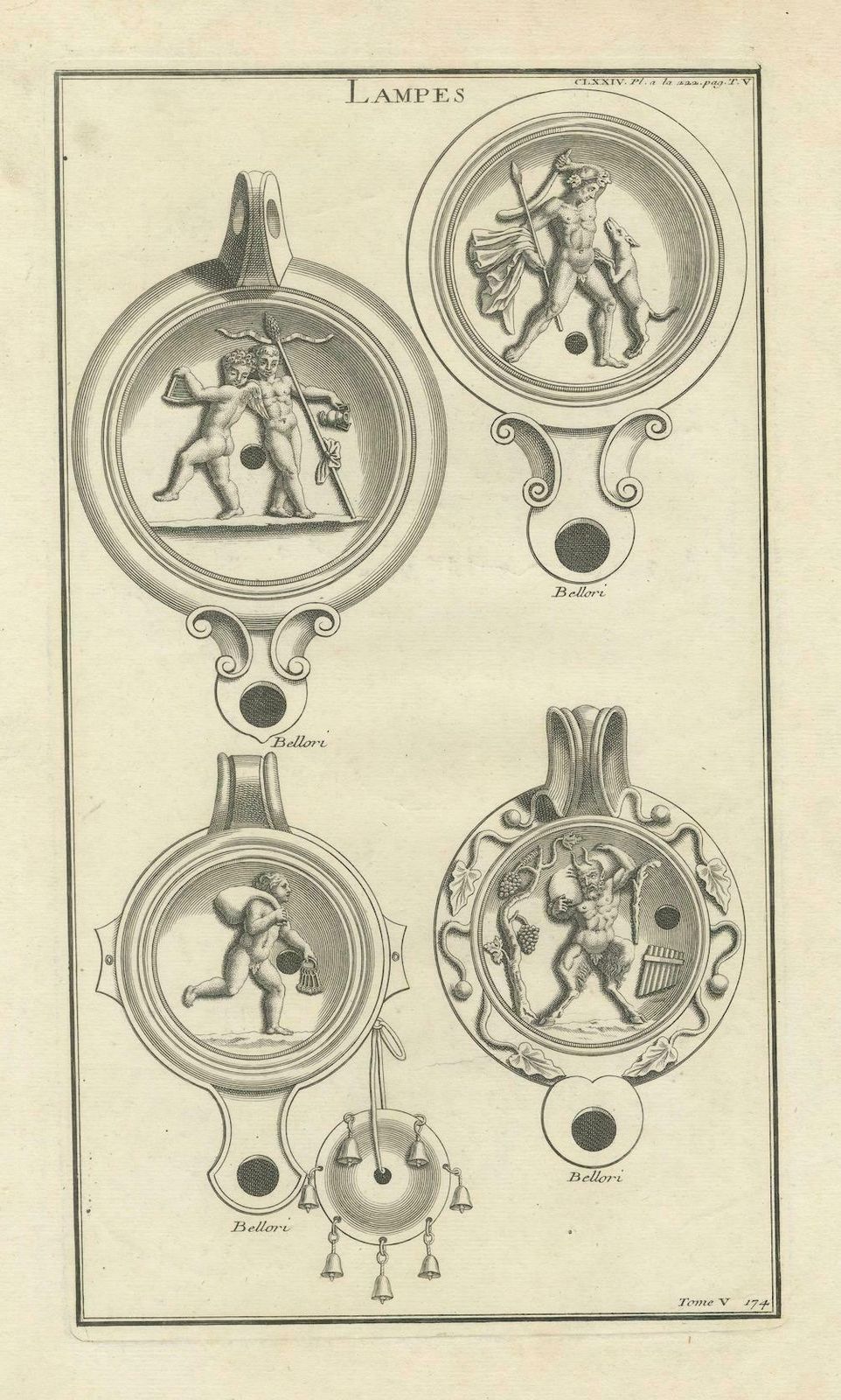 Ancient Lamps In Art: Montfaucon's 18th Century Engravings, Circa 1722 photo 458.0