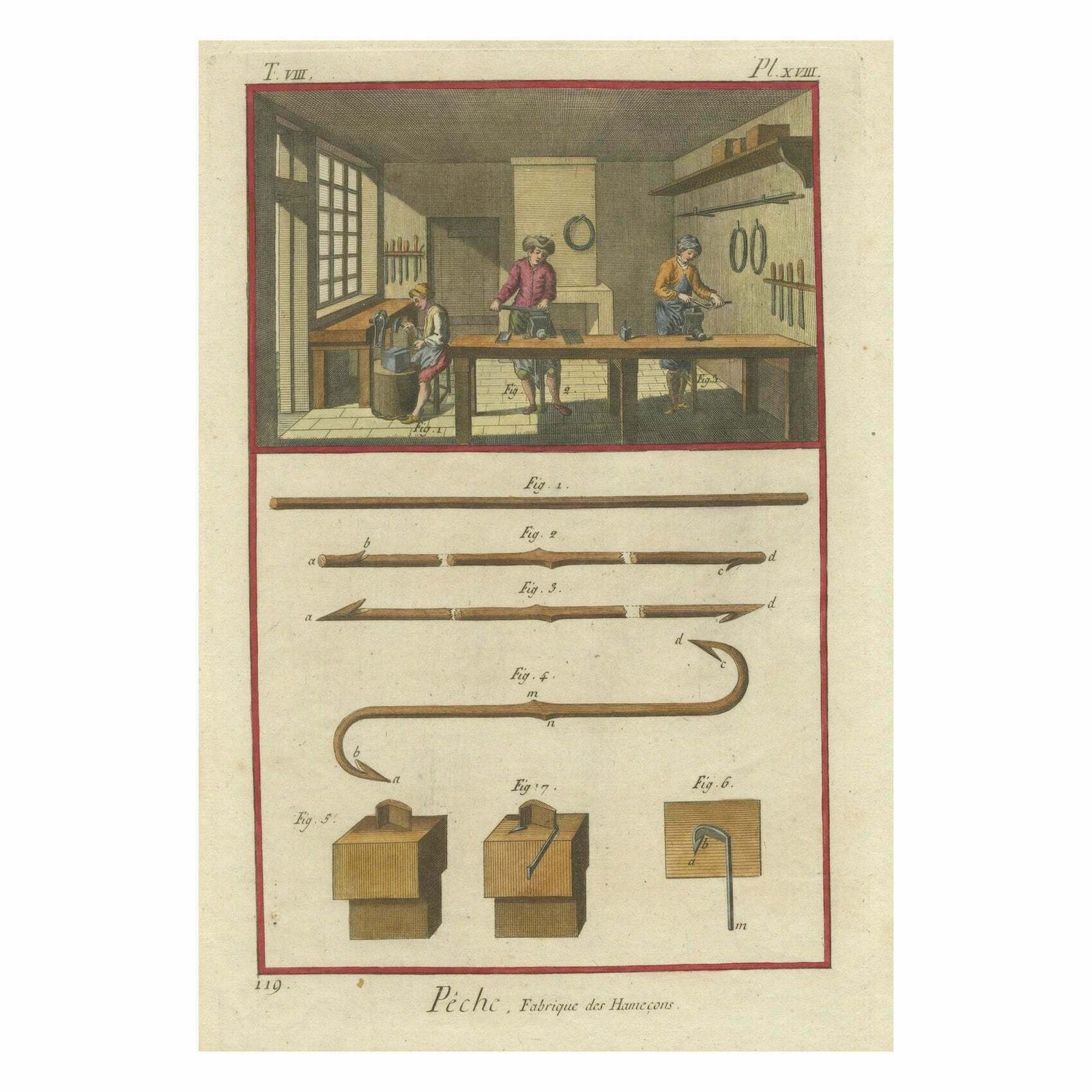 Manufacture Of Fish Hooks In The 18th Century Engraved, 1793
