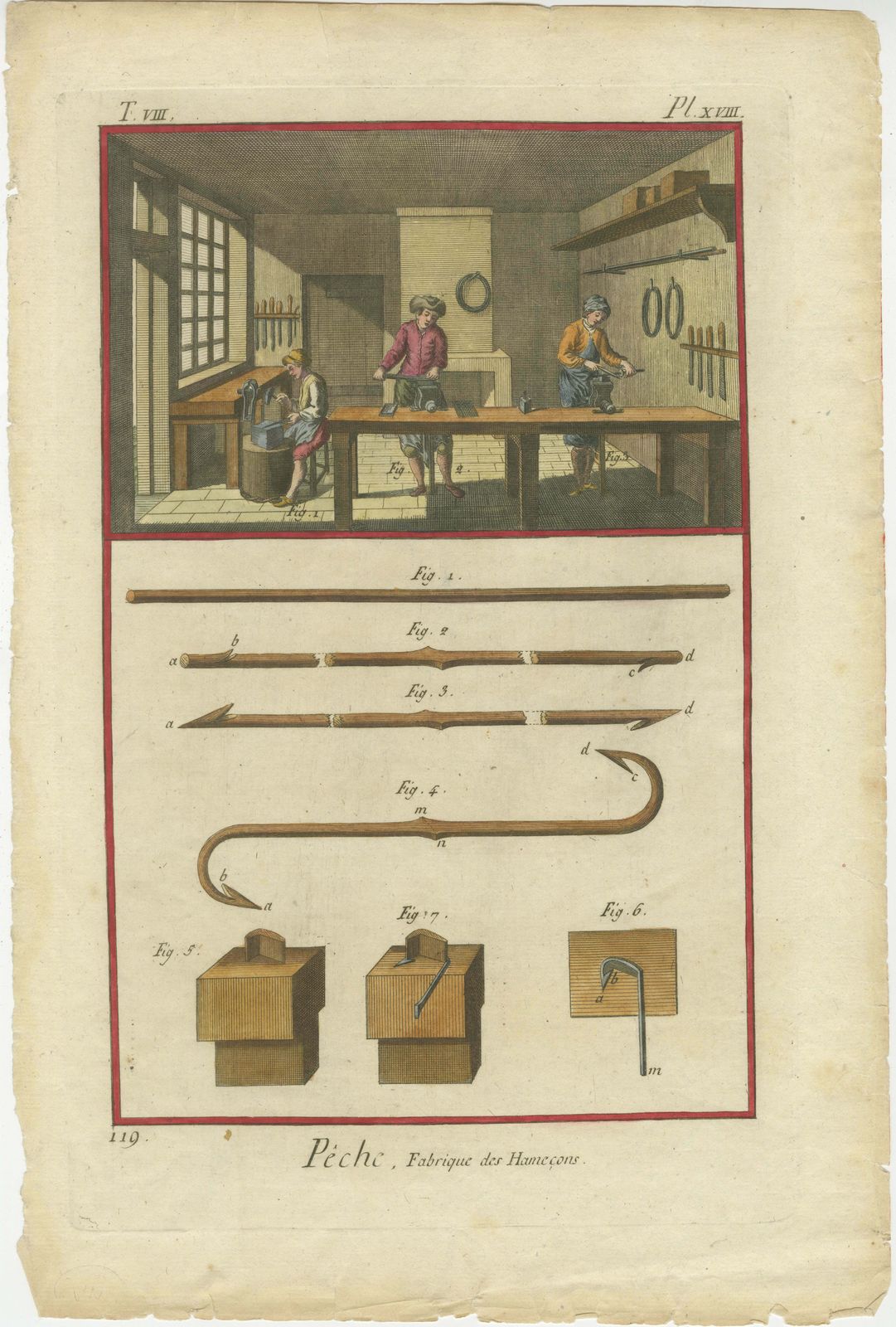Manufacture Of Fish Hooks In The 18th Century Engraved, 1793 photo furniture