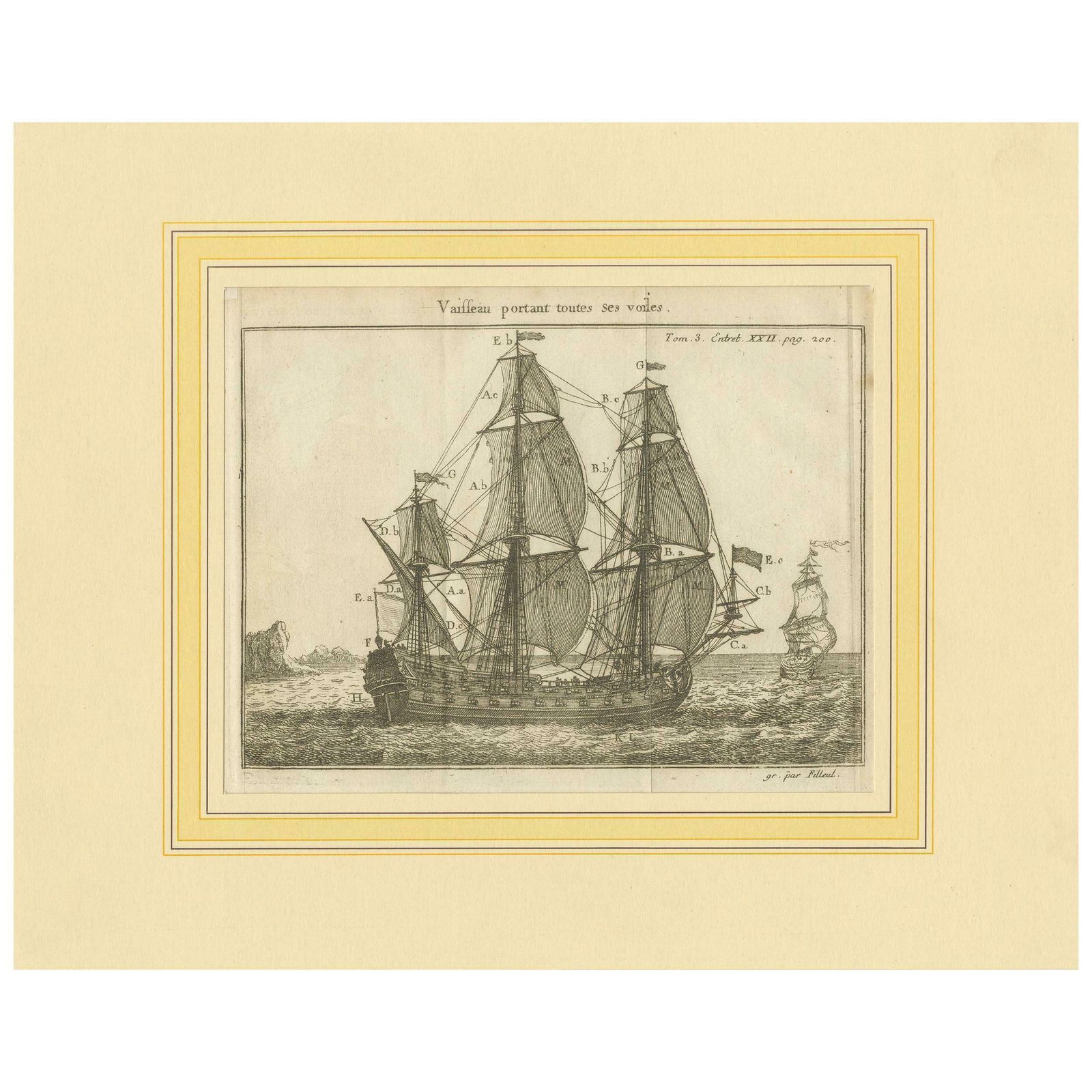Antique Print Of A Vessel With All The Sails By Pluche '1735'