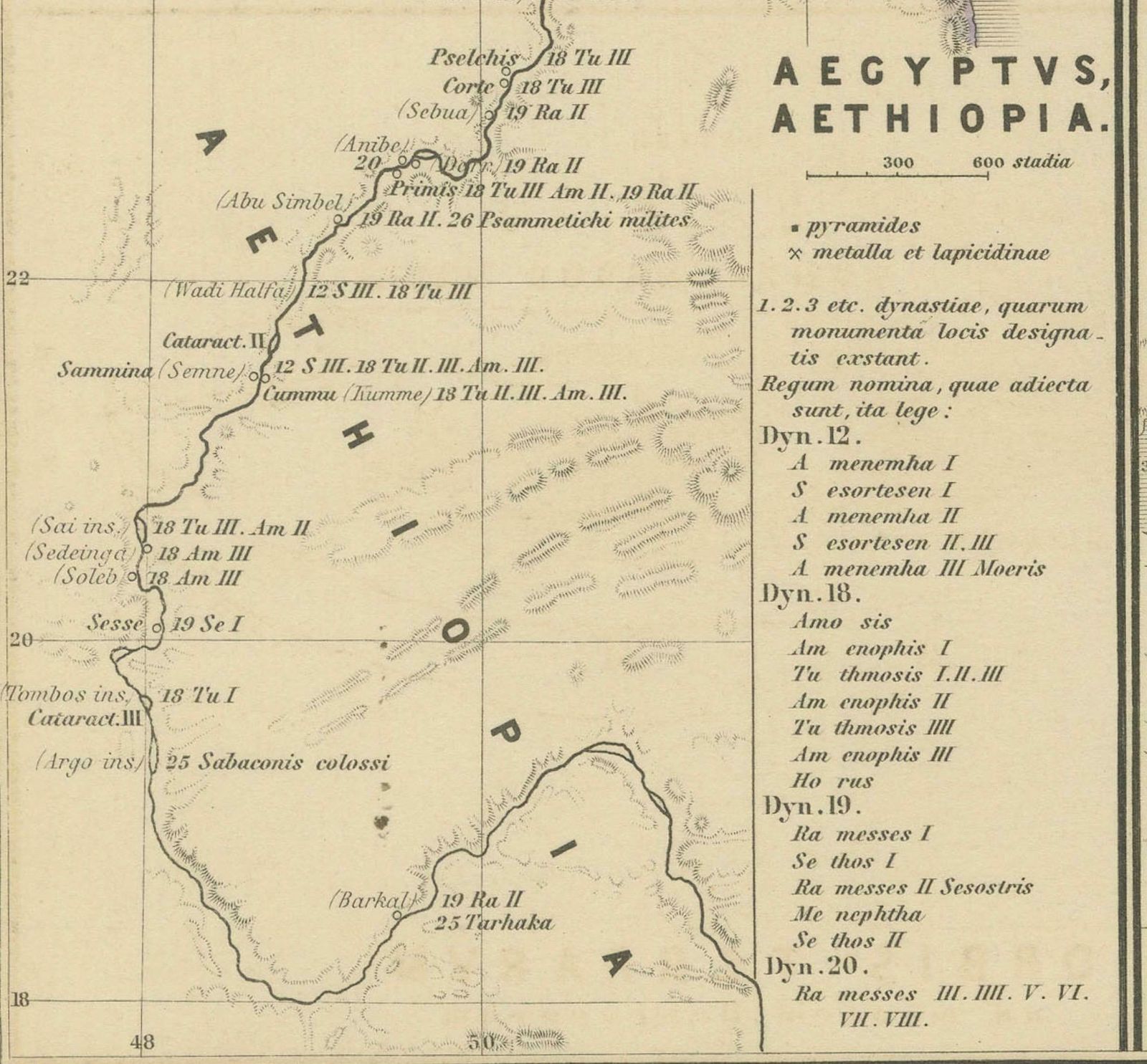 The World In The Assyrian Empire's Era: A Historical Map, Published In 1880 photo vinterior