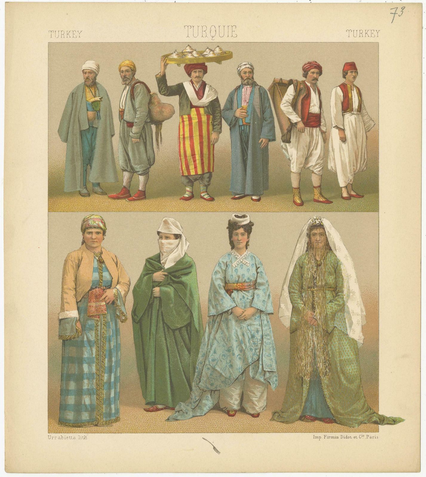 Antique Print Of Turkish Costumes By Racinet, 'Circa 1880' photo for sale