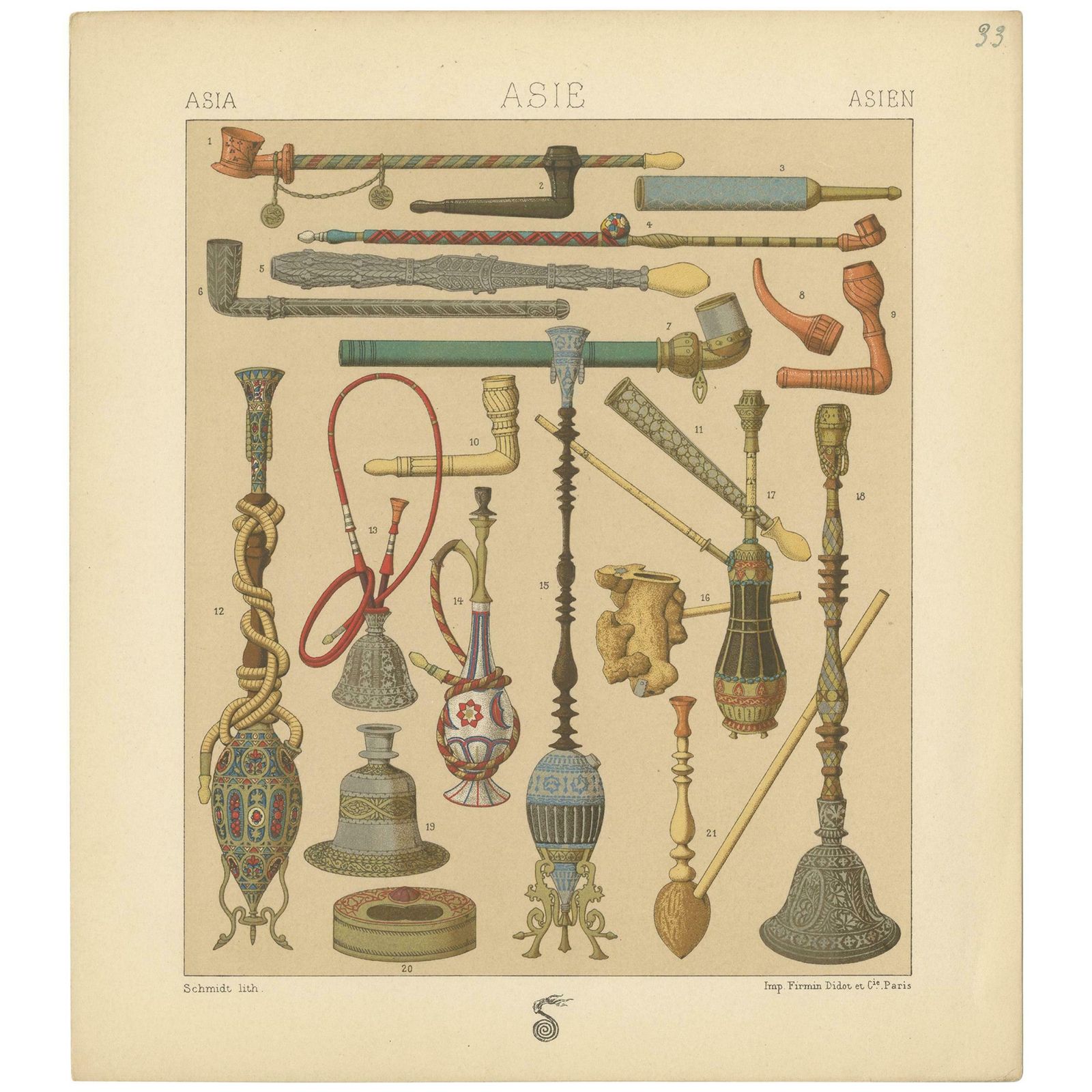 Pl. 33 Antique Print Of Asian Smoking Pipes By Racinet, 'Circa 1880'