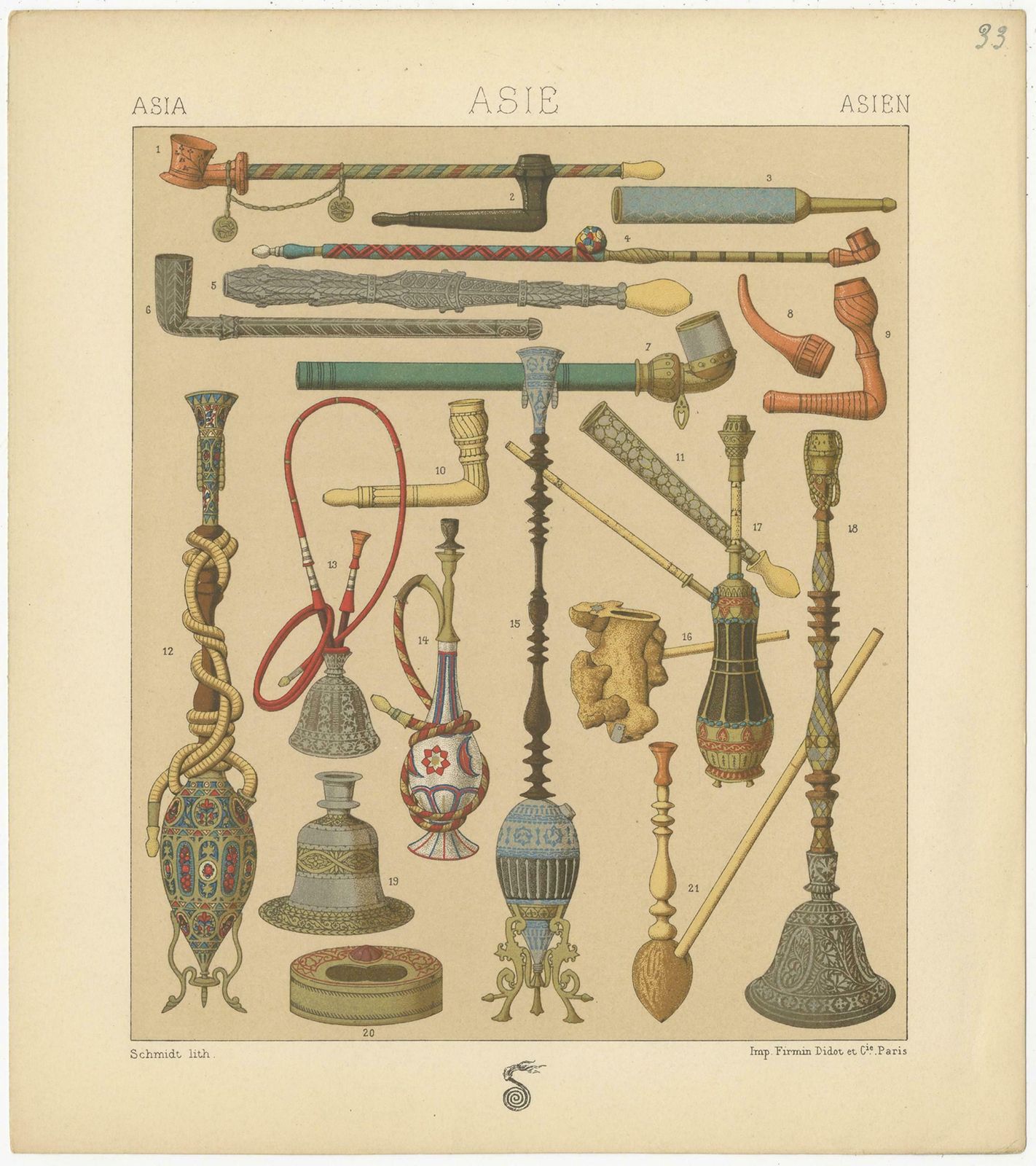 Pl. 33 Antique Print Of Asian Smoking Pipes By Racinet, 'Circa 1880' photo for sale