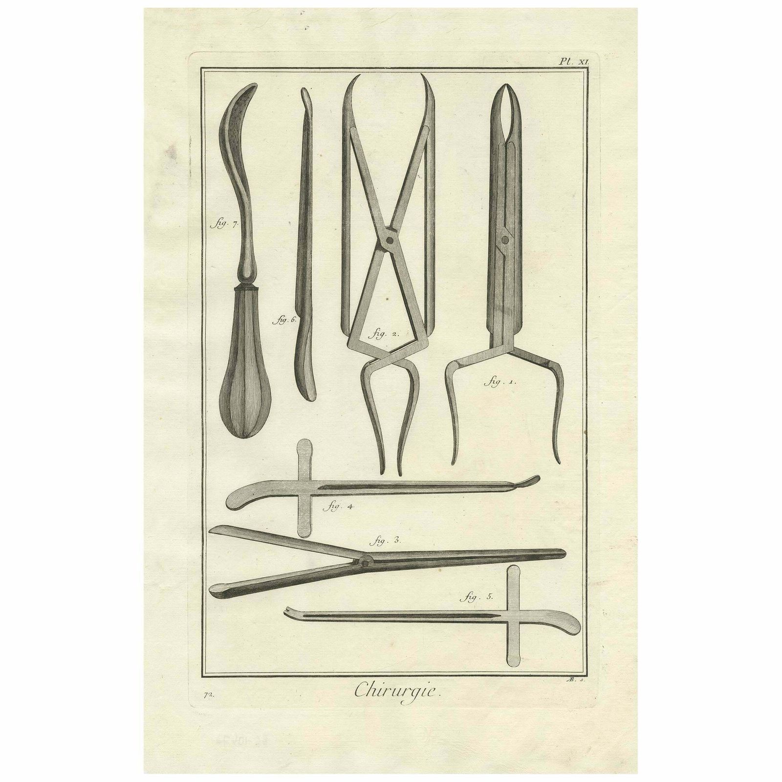 Antique Medical Print 'Pl. Xi' By D. Diderot, Circa 1760