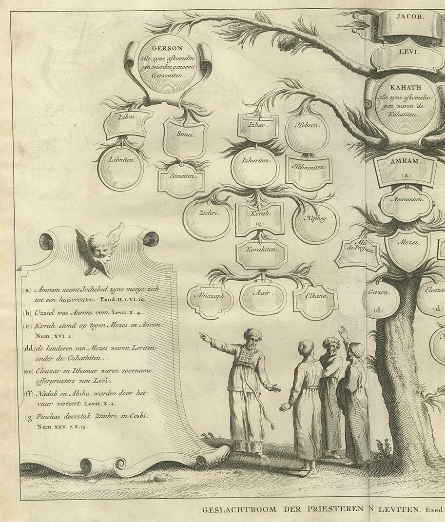 Antique Religious Print Of Priests And Levites By A. Calmet, 1725 photo for sale