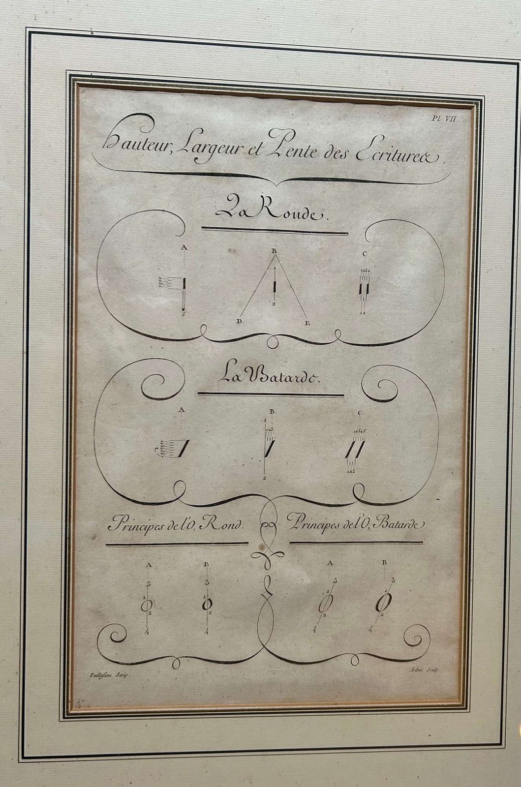 A Set Of Eight Framed Charles Paillasson’s ‘L’art D’ecrire’ Plates photo vinterior