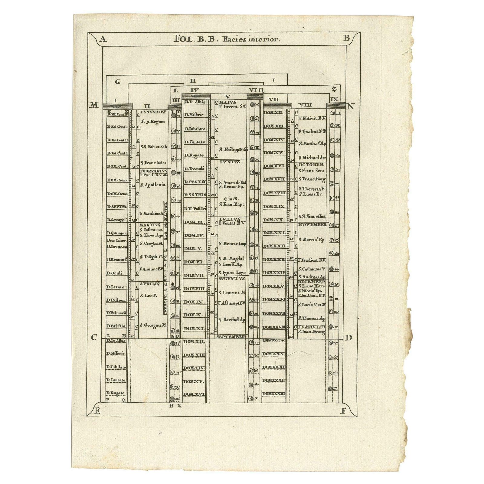 Set Of Prints Depicting An Ancient Political And Religious Calendar, C.1780