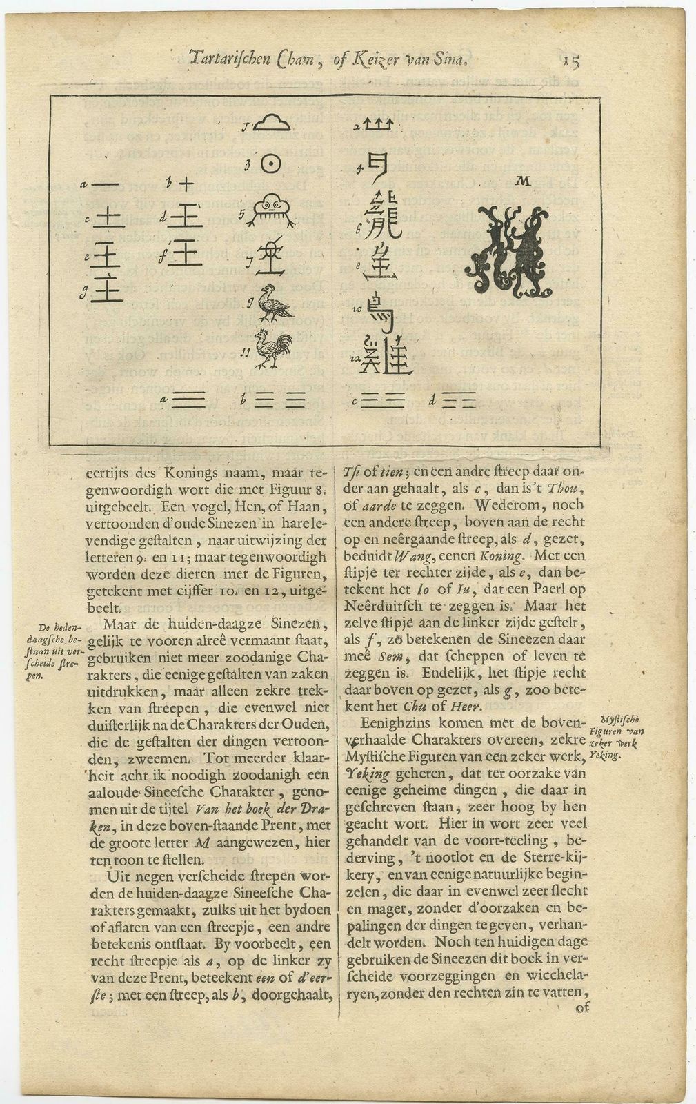 Old Original Engraving Print Of The Chinese Alphabet, 1665 photo for sale
