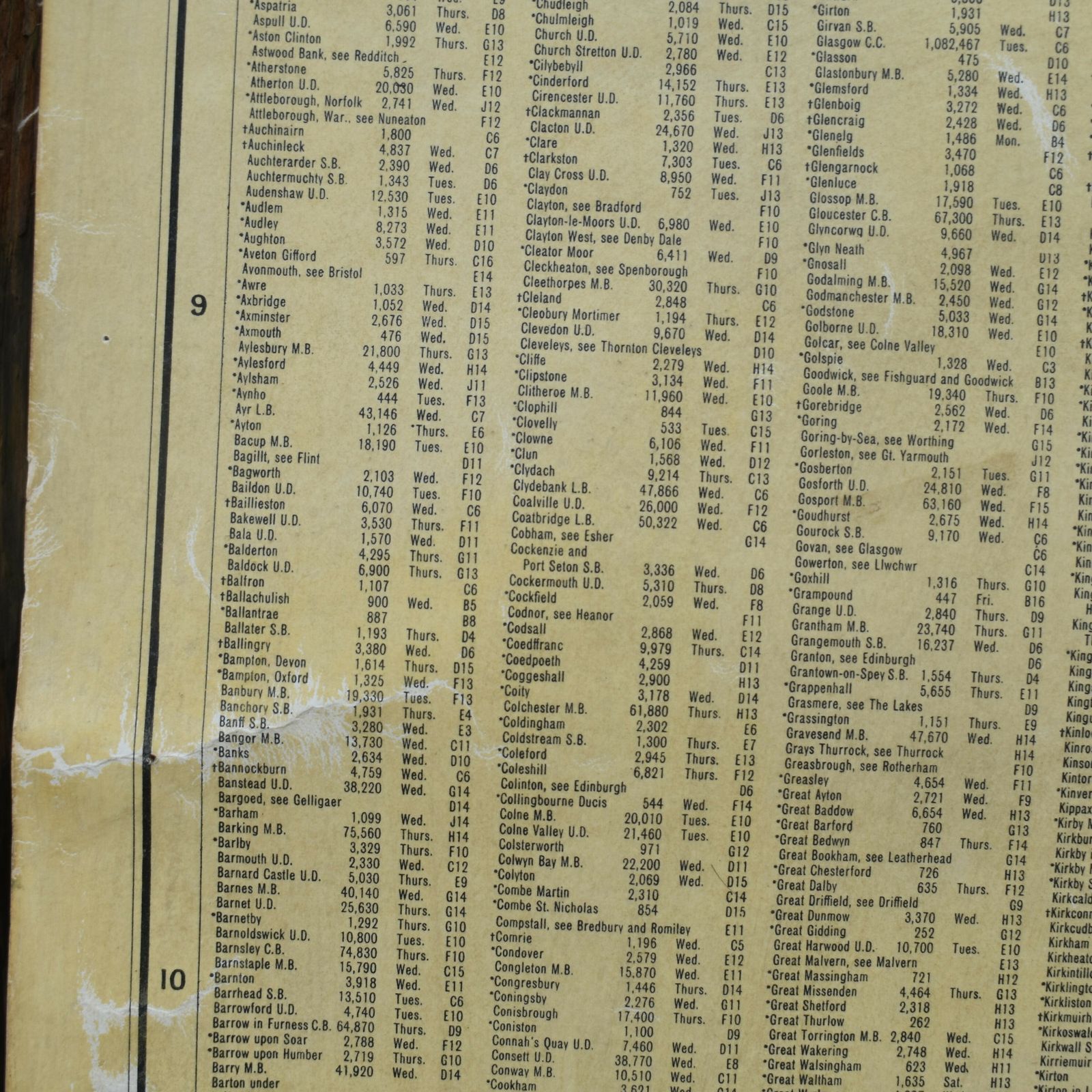 Vintage 1950's Geogriphia Sales Manager's Population Poster Map Of Great Britain photo 175.0