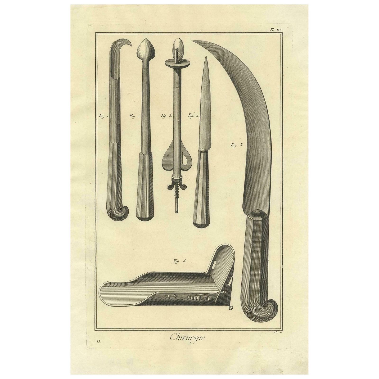 Antique Medical Print 'Pl. XX' By D. Diderot, Circa 1760