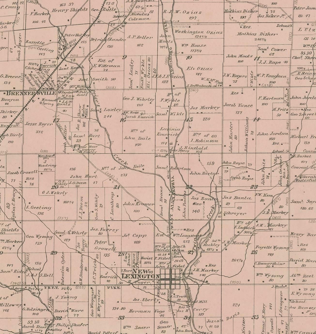 Antique Map Of The Twin Township Of Ohio By Titus '1871' photo Art
