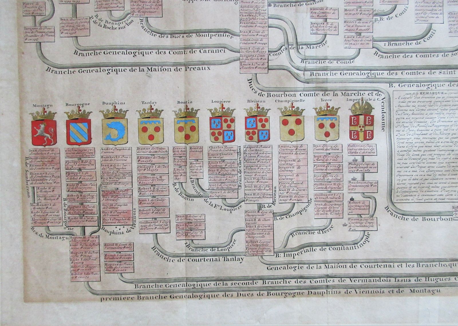 Family Tree Of The Kings Of France By Henri Abraham Chatelain / Nicolas Gueudeville  C1720. photo Art