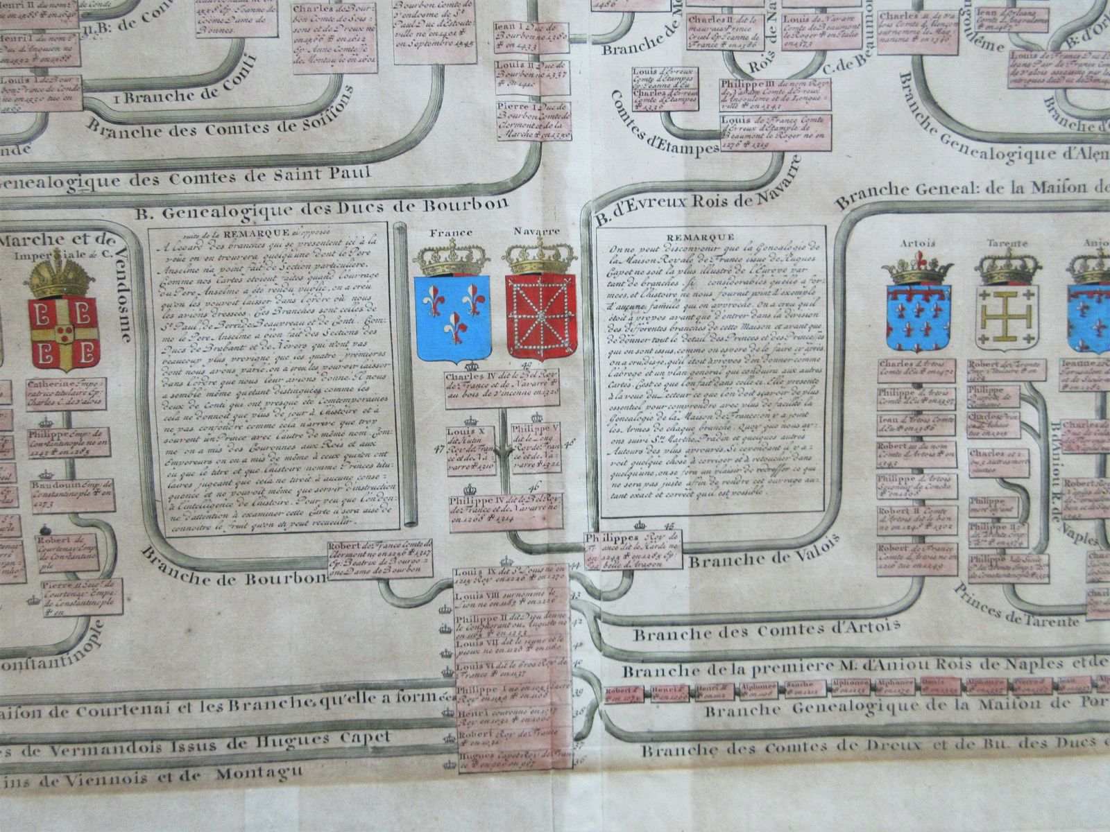 Family Tree Of The Kings Of France By Henri Abraham Chatelain / Nicolas Gueudeville  C1720. photo 90.0