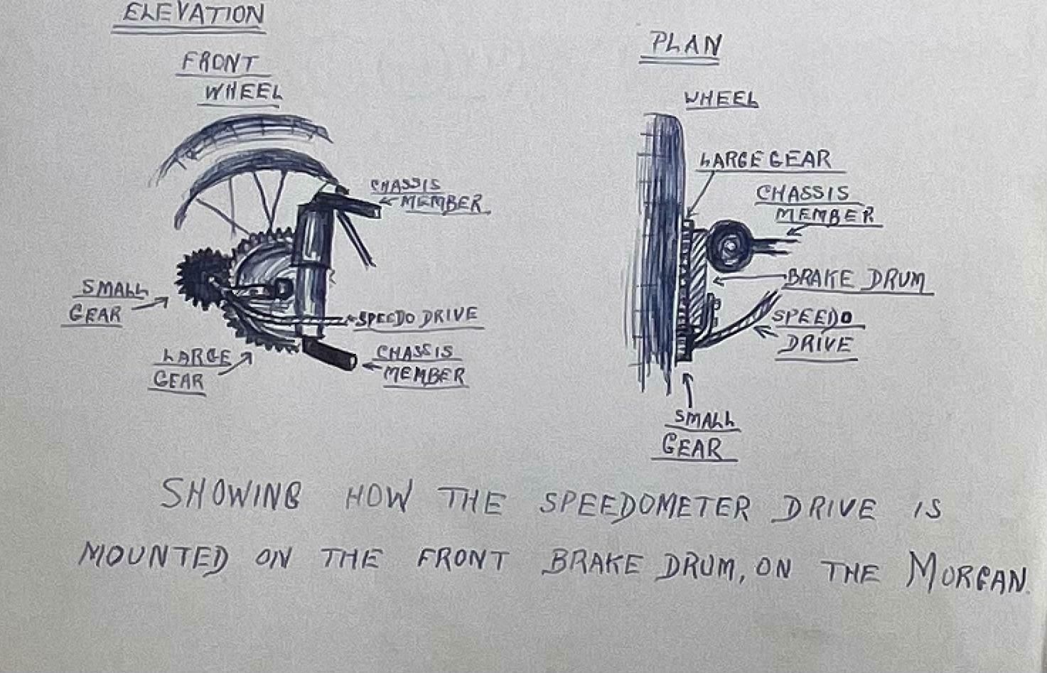 K.B. Whitetechnical Pencil Diagrams Of Car Mechanismsearly 20th Century photo Art
