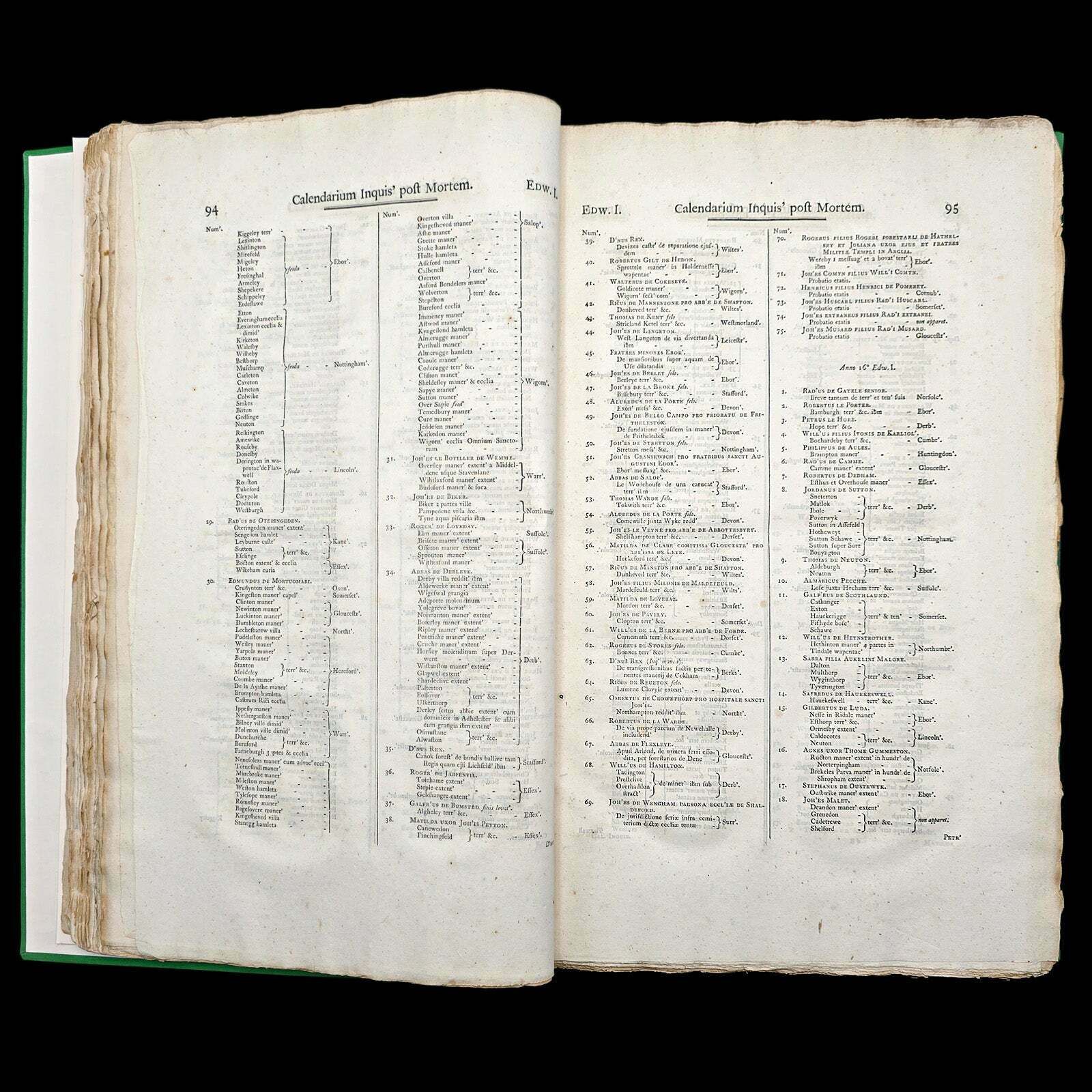 Antique Reference Book, Calendarium Inquisitionum Post Mortem, Latin, Georgian photo buy