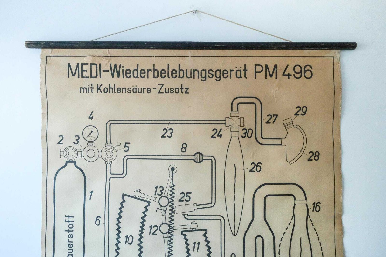 Original Medical Vintage German Educational School Wall Chart Resuscitation Machine Device photo furniture