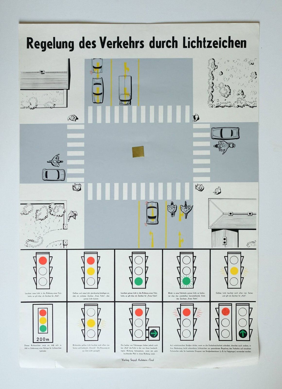 Collection Of 11 Original Technical Vintage German School Educational Road Safety Driving Posters
