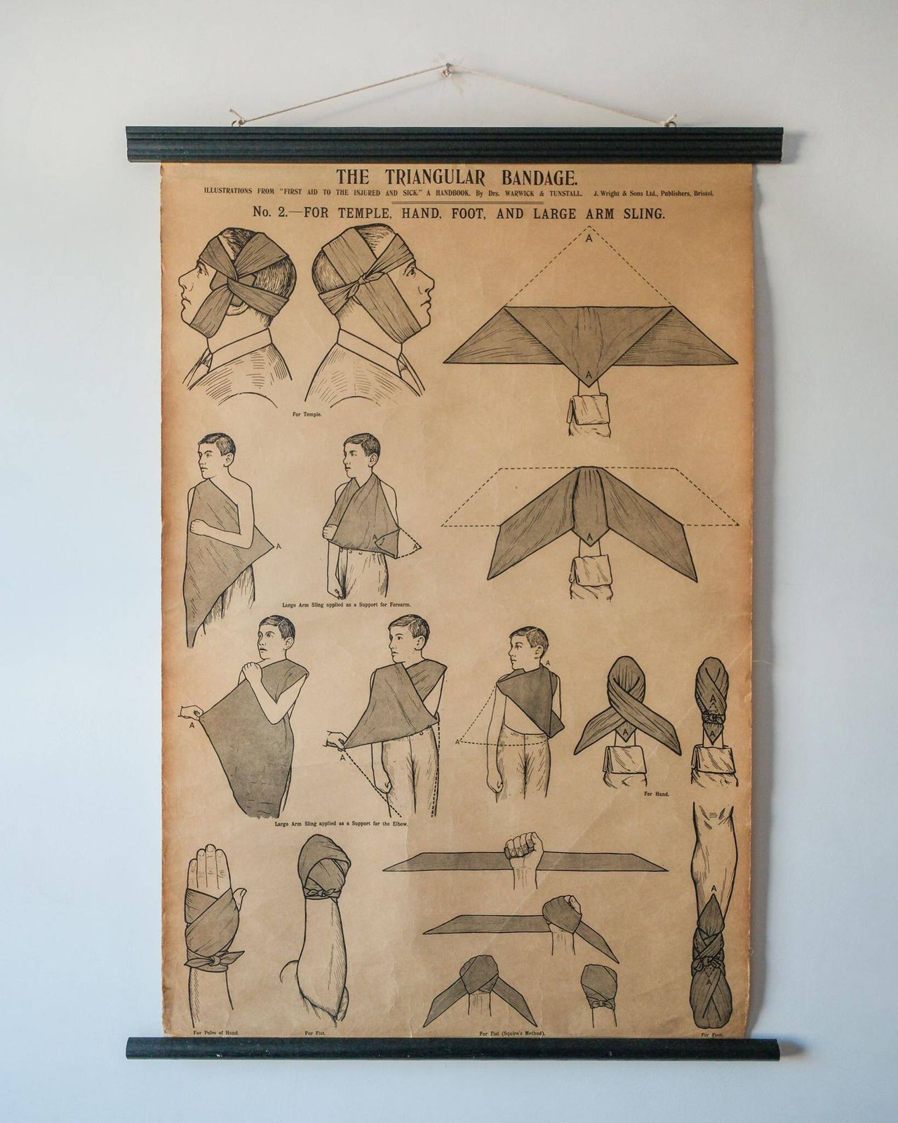 Original Anatomical Vintage British School Wall Chart Triangular Bandage Broken Bones Anatomy Wright & Sons First Aid Sling
