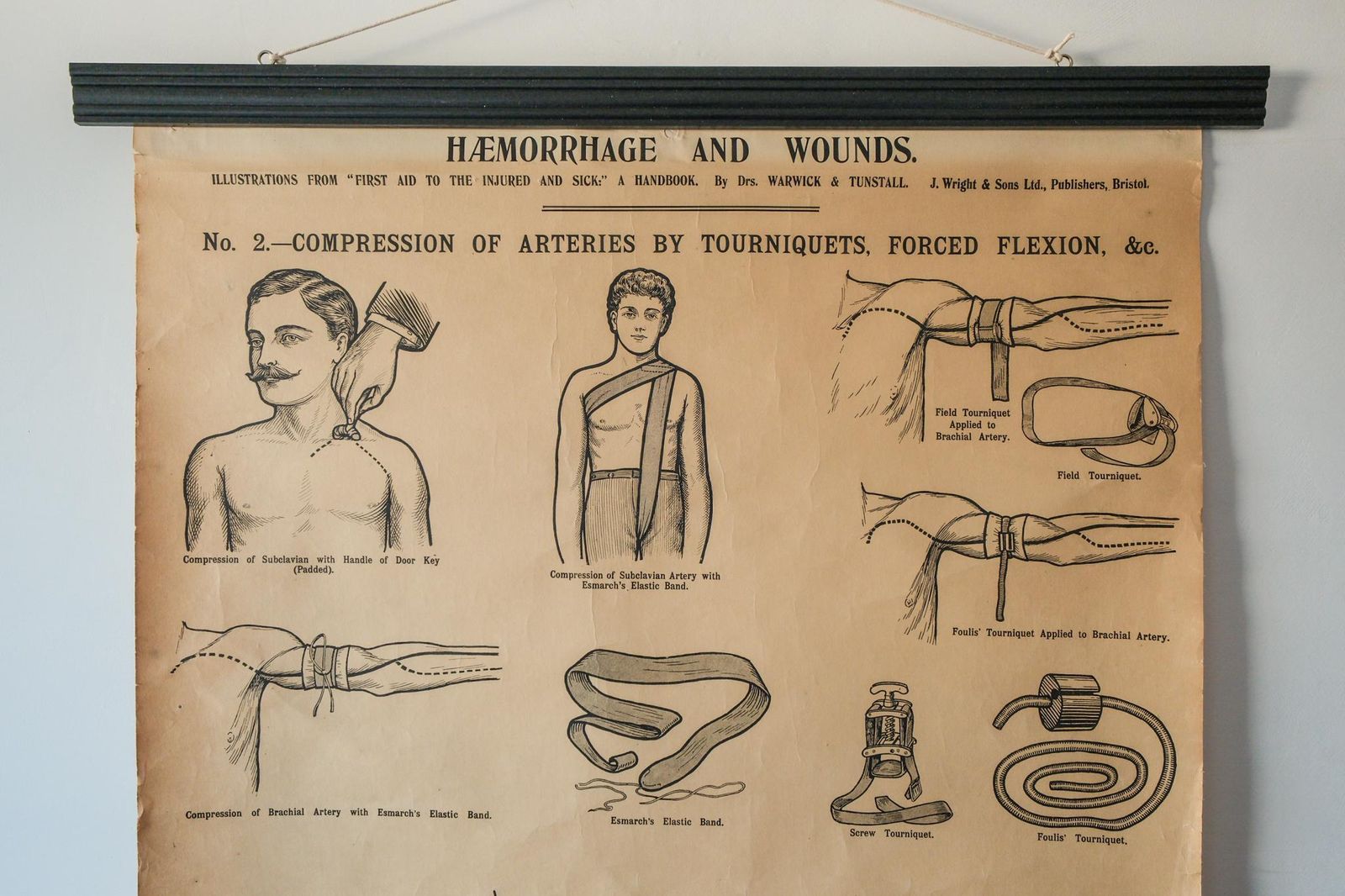 Original Anatomical Vintage British School Wall Chart Haemorrhage Wounds First Aid Anatomy Wright & Sons Tourniquet Compression photo furniture