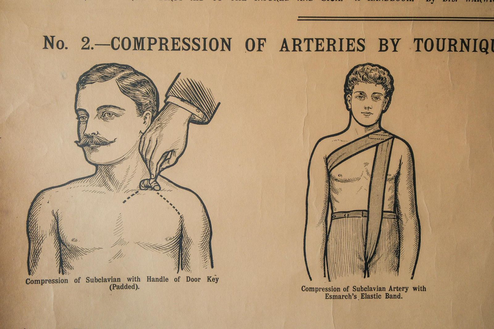 Original Anatomical Vintage British School Wall Chart Haemorrhage Wounds First Aid Anatomy Wright & Sons Tourniquet Compression photo Art