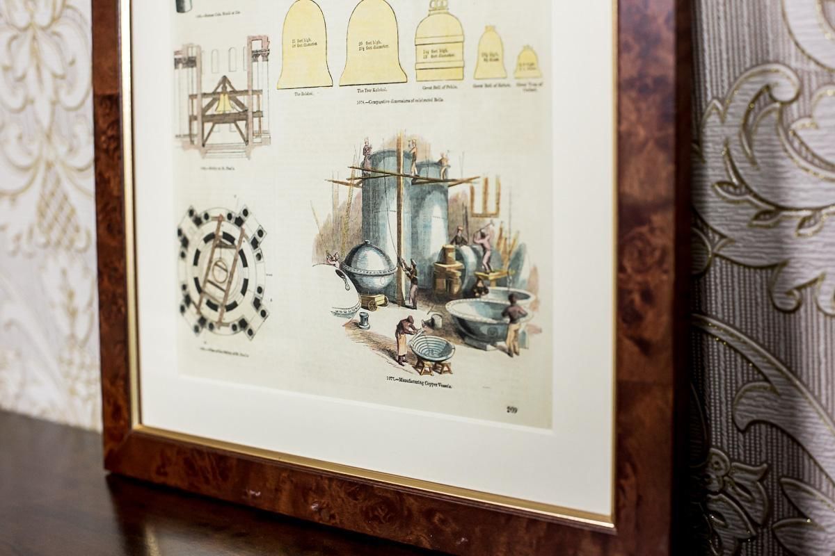Vintage Print Illustration Of Old Crafts, Bell Founding, Framed photo vinterior
