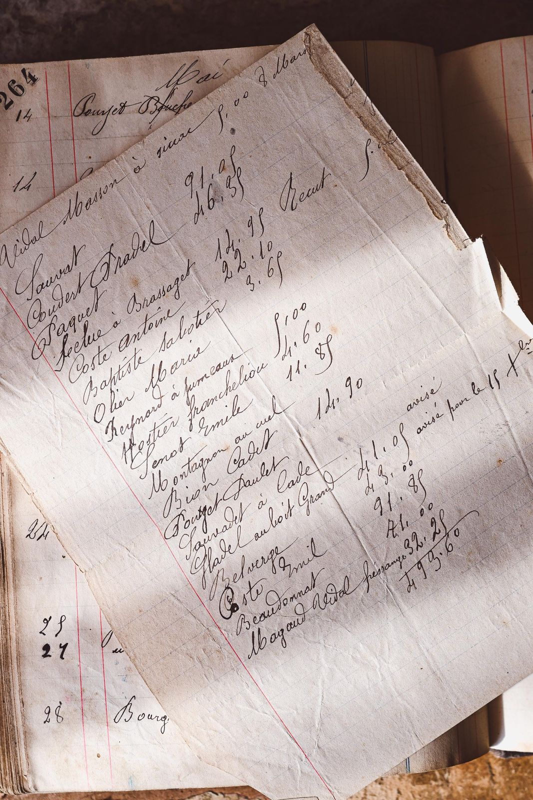 Antique 1892 Hotel Ledger: Handwritten Historical Document From Victorian Era Inn photo 64.0