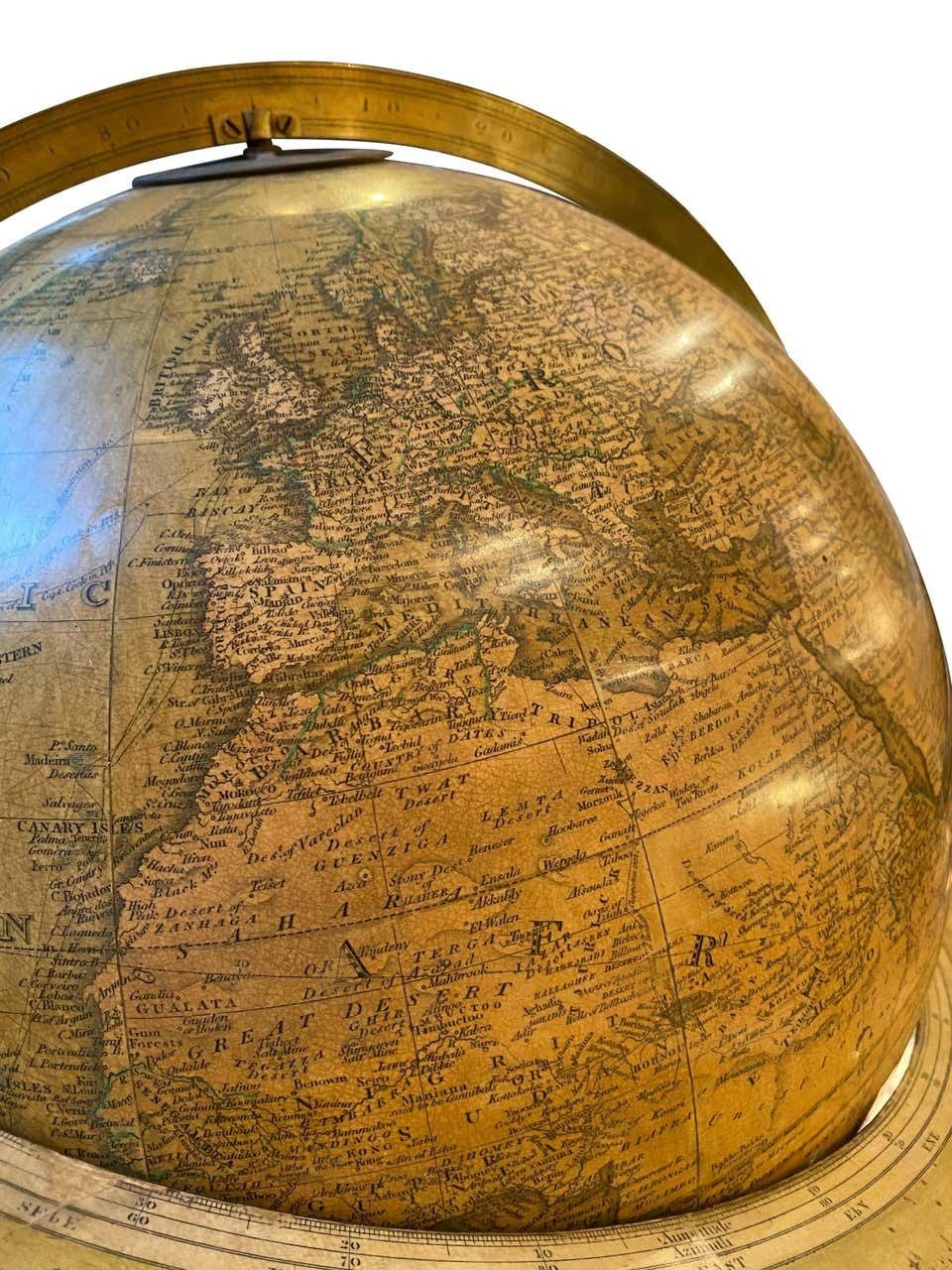 48000.0 19th Century English Globe By Renowned Cartographers John Newton And Son photo