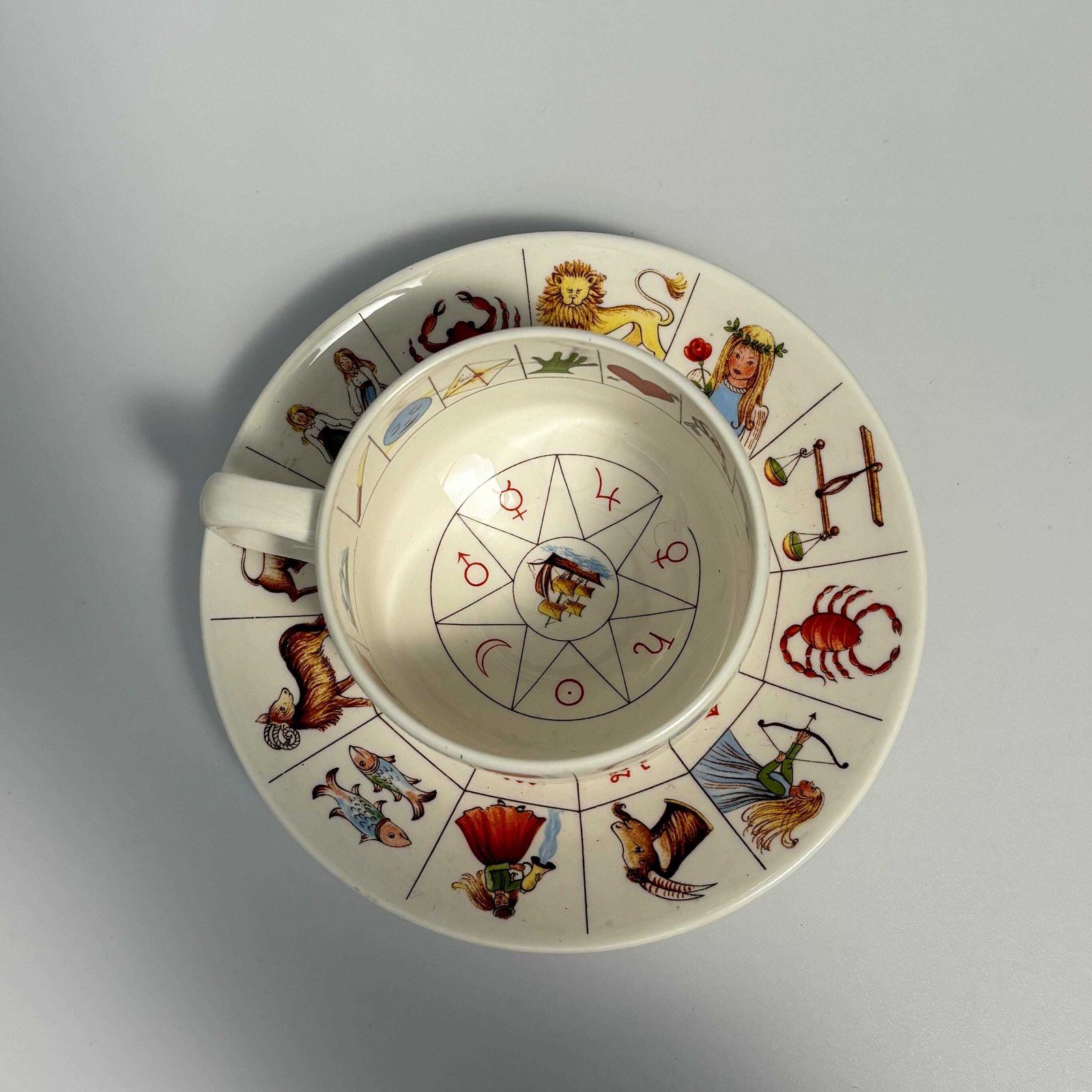 Vintage Royal Kendal Fortune Telling Cup And Saucer With Zodiac Symbols