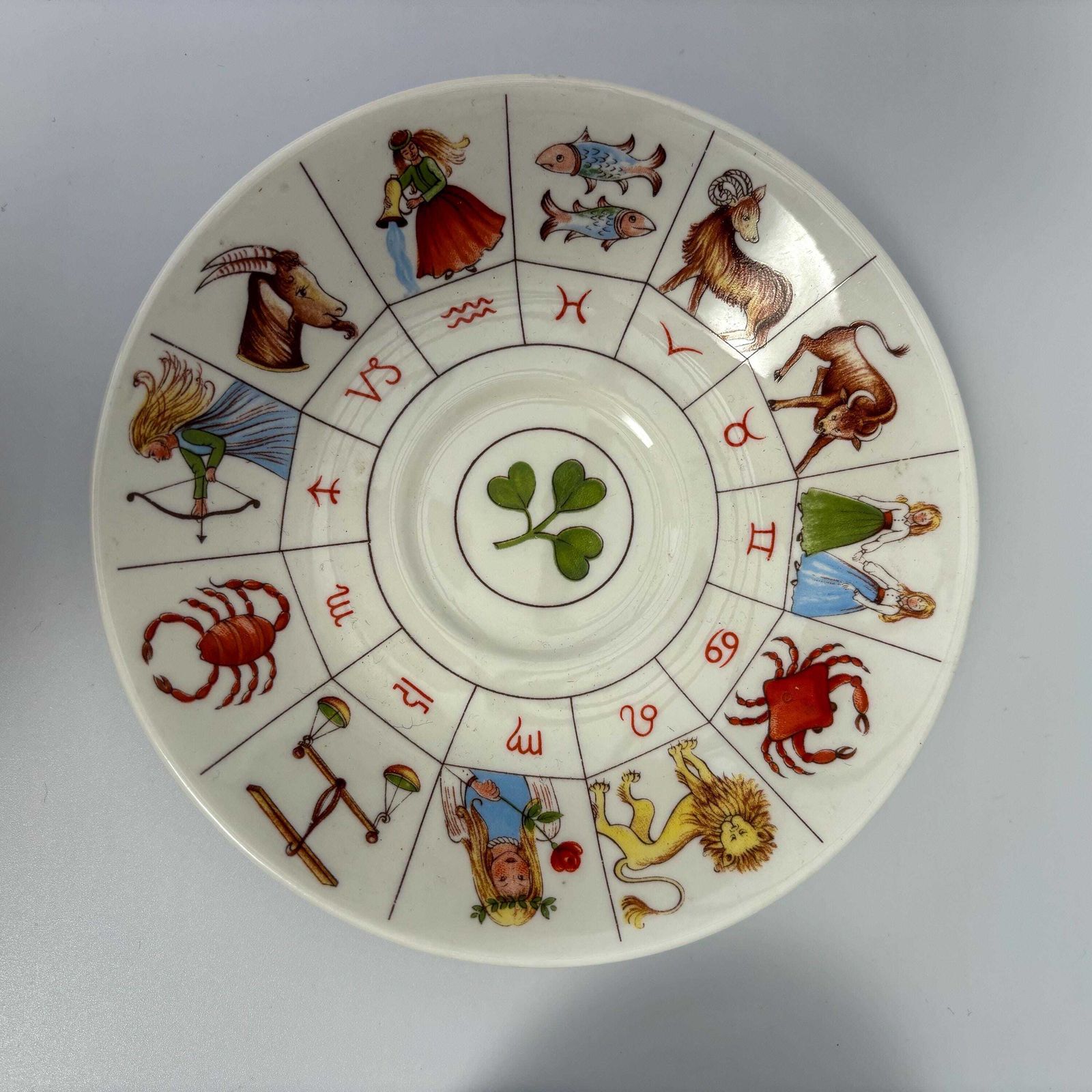 Vintage Royal Kendal Fortune Telling Cup And Saucer With Zodiac Symbols photo Home Decor