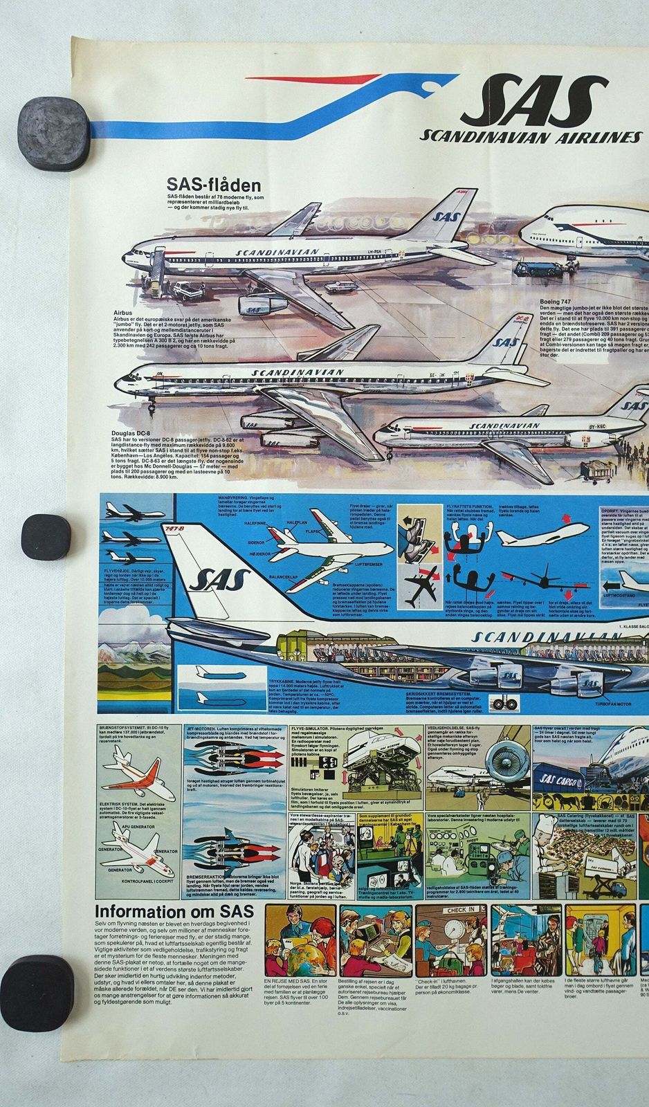 1980 Scandinavian Airlines System Graphical Poster   Original Vintage Poster photo 98.0