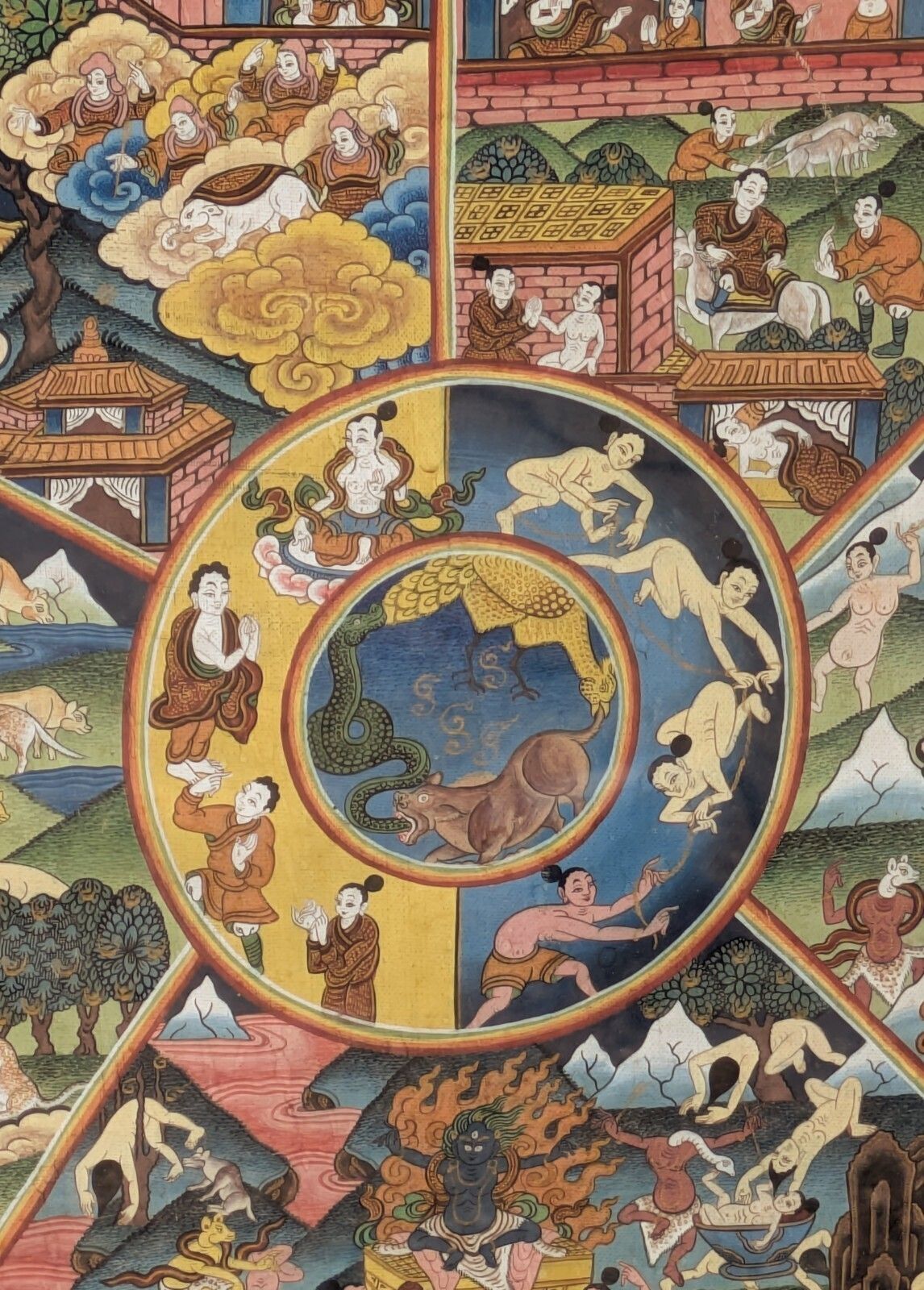Handpainted Tibetan Thangka "Wheel Of Life" photo 365.0