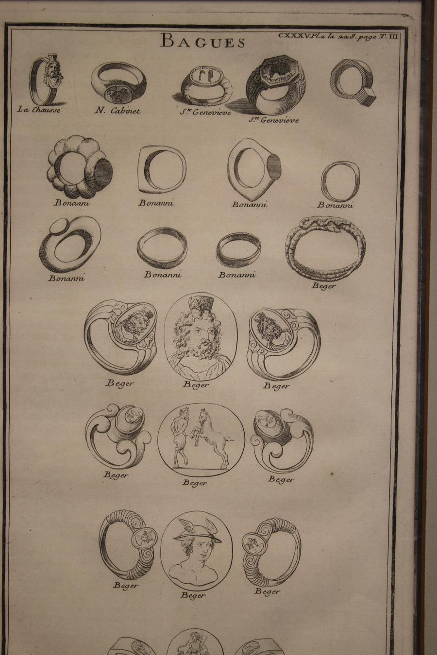 19th Edition Stamp Rings From An Apprentice Book photo for sale