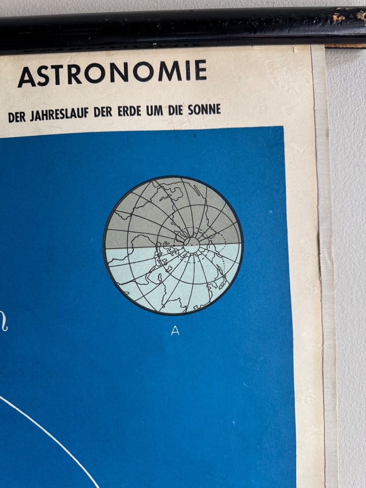 photo for sale Vintage School Chart Earths Annual Revolution  Educational Wall Chart Astronomy