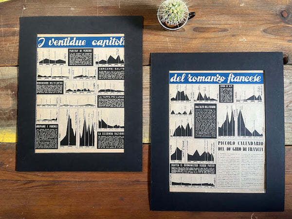 Tour De France Mountains Stage Map   1953 Fausto Coppi Era photo for sale