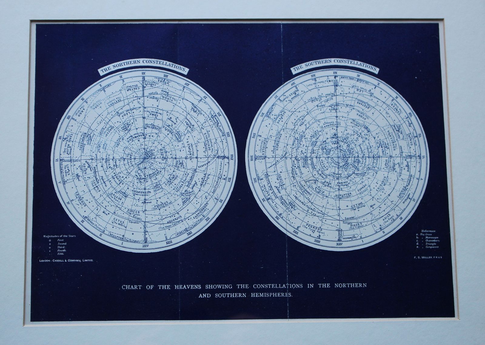 Chart Of The Heavens Showing The Constellations In The Northern And Southern Hemispheres  By F S  Weller photo furniture