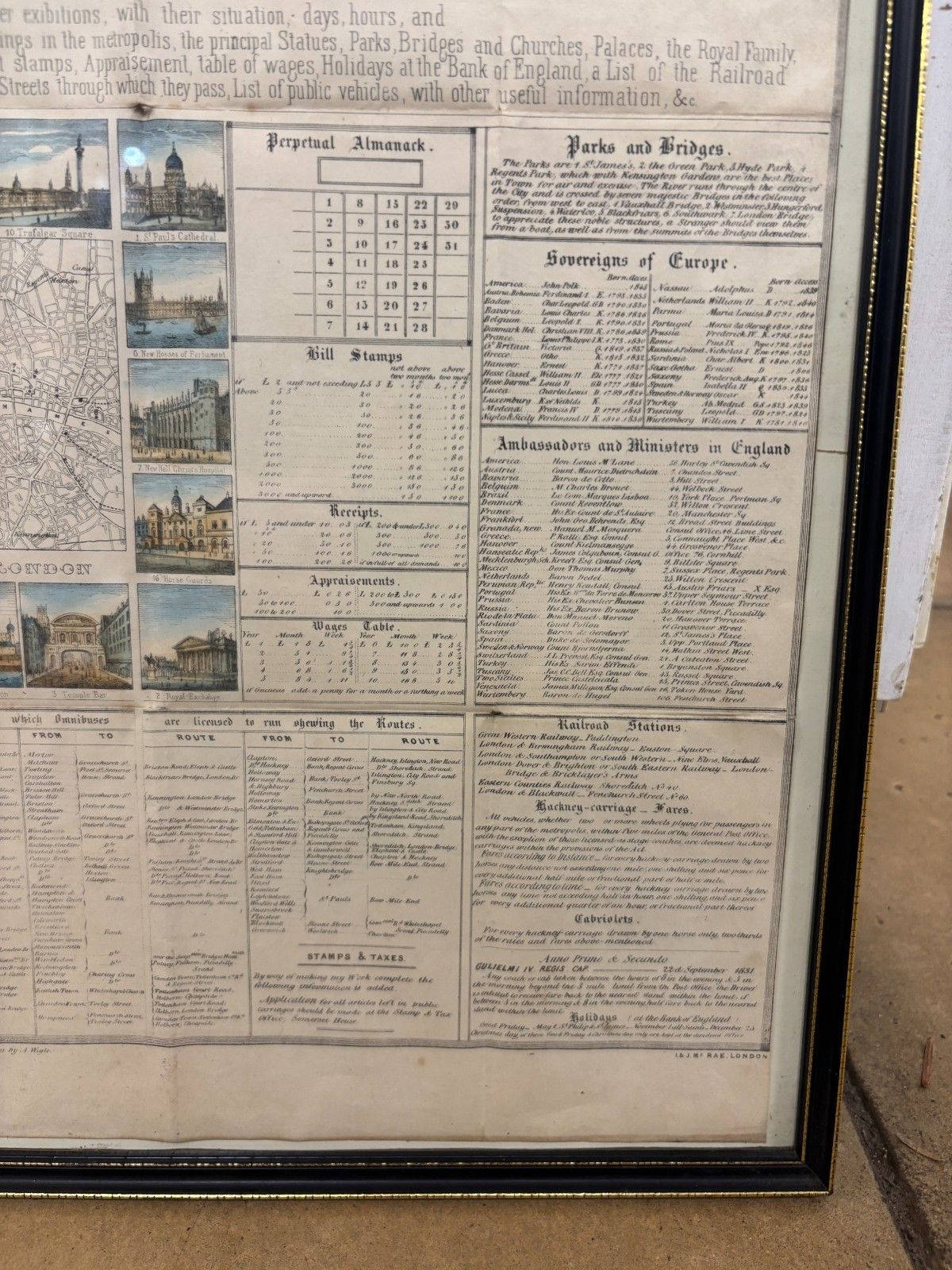 Original Victorian Guide Through London Tourist Guide By A.Rongeat Framed photo buy