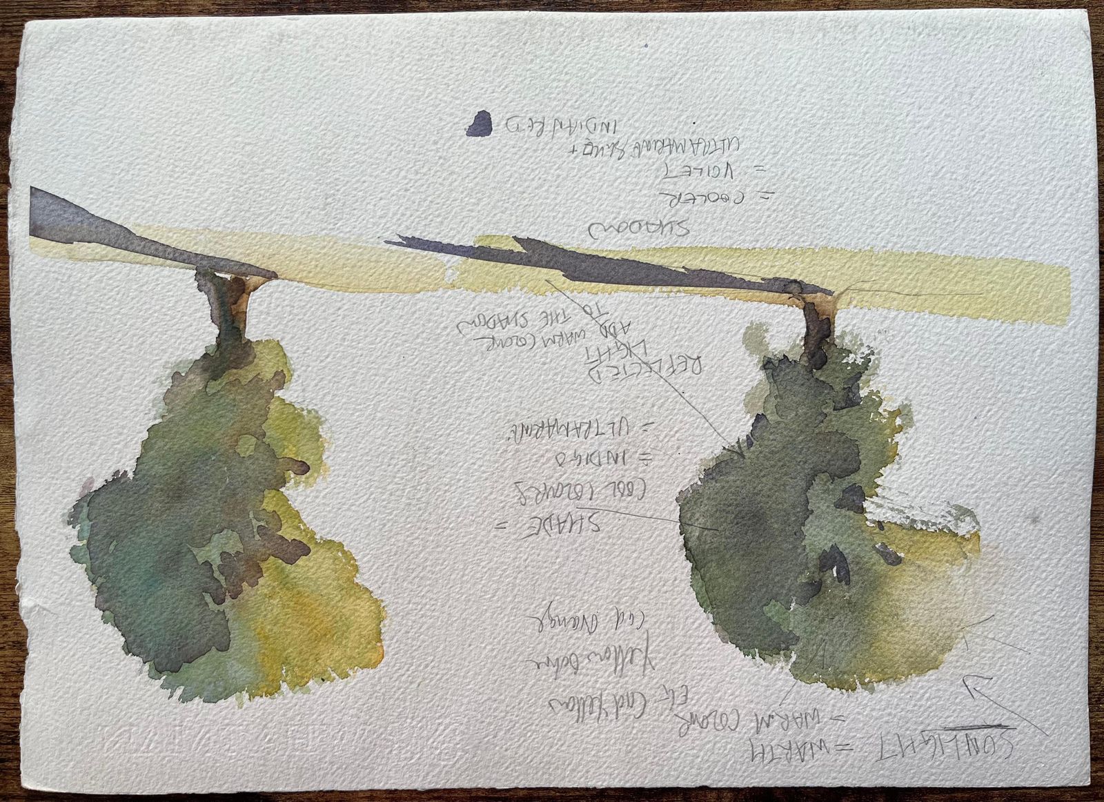 Anthony Avery British Impressionist Watercolor Of Crossroads Bathed In The Warm, Fading Light photo vinterior
