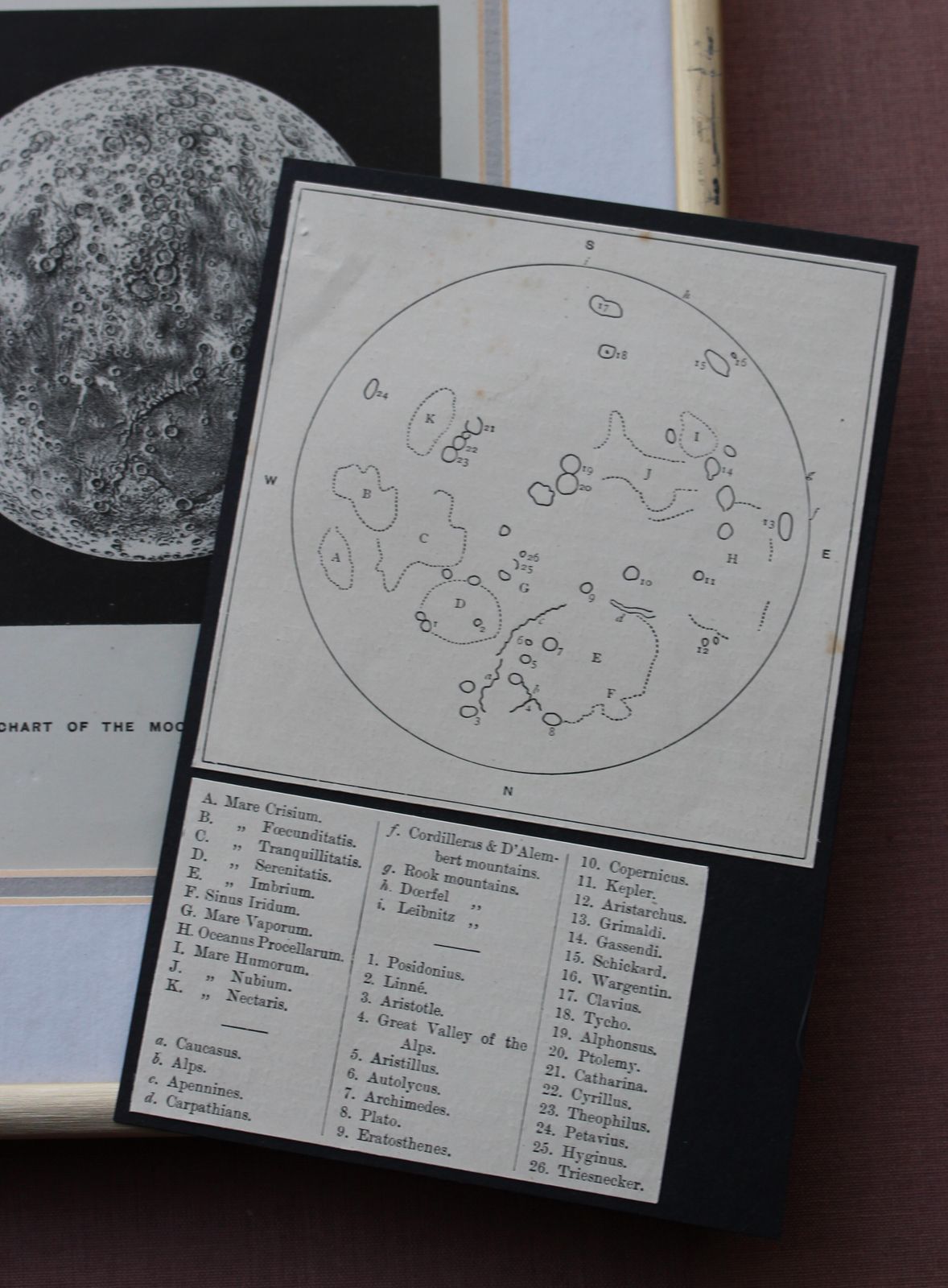 Chart Of The Moon's Surface C1897 photo furniture