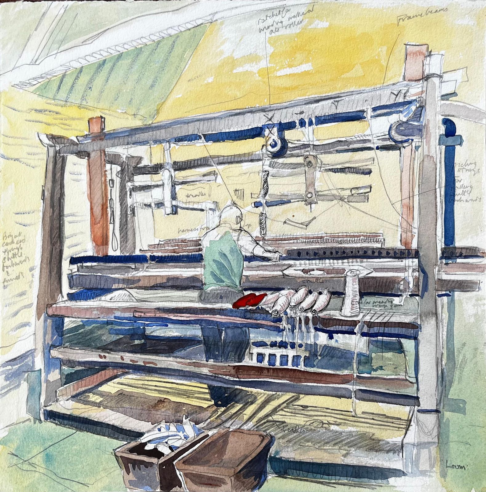 Weaving Loom Interior Watercolour Of Cogswell Manor Farm Textile Workshop 1988