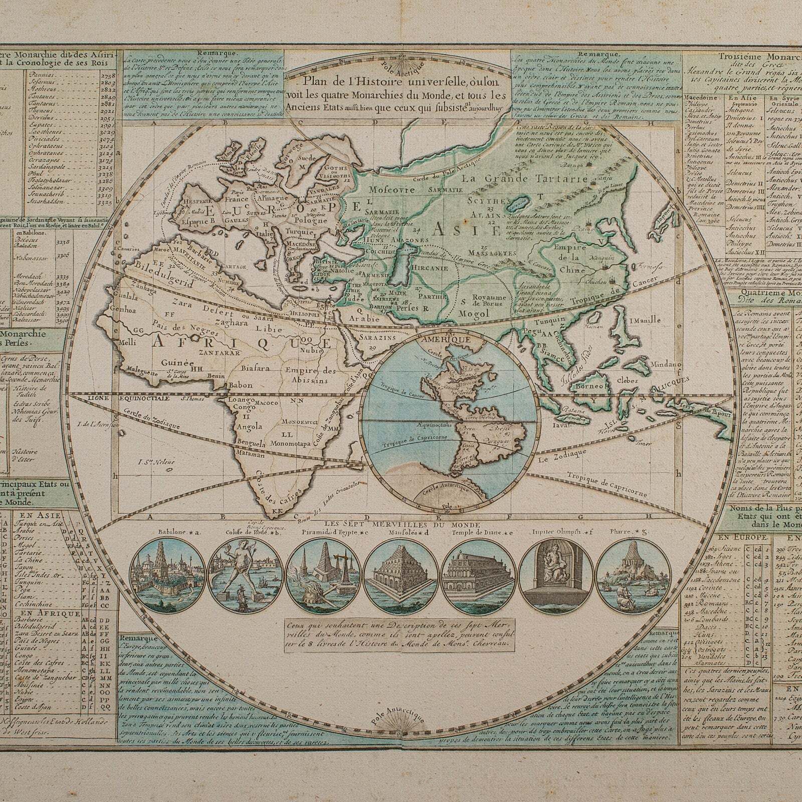 Antique Plan De L'historie Universelle World Map, Framed Cartography, Circa 1730 photo Art