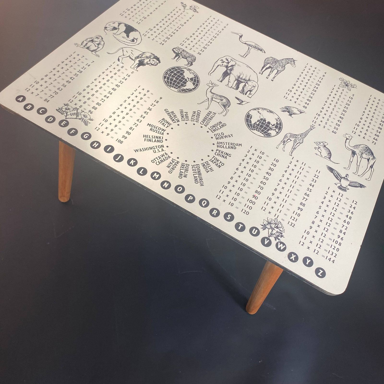 Rare 1960s Mid Century Coffee Table: Animals, Cities, Times Table Graphic photo vinterior