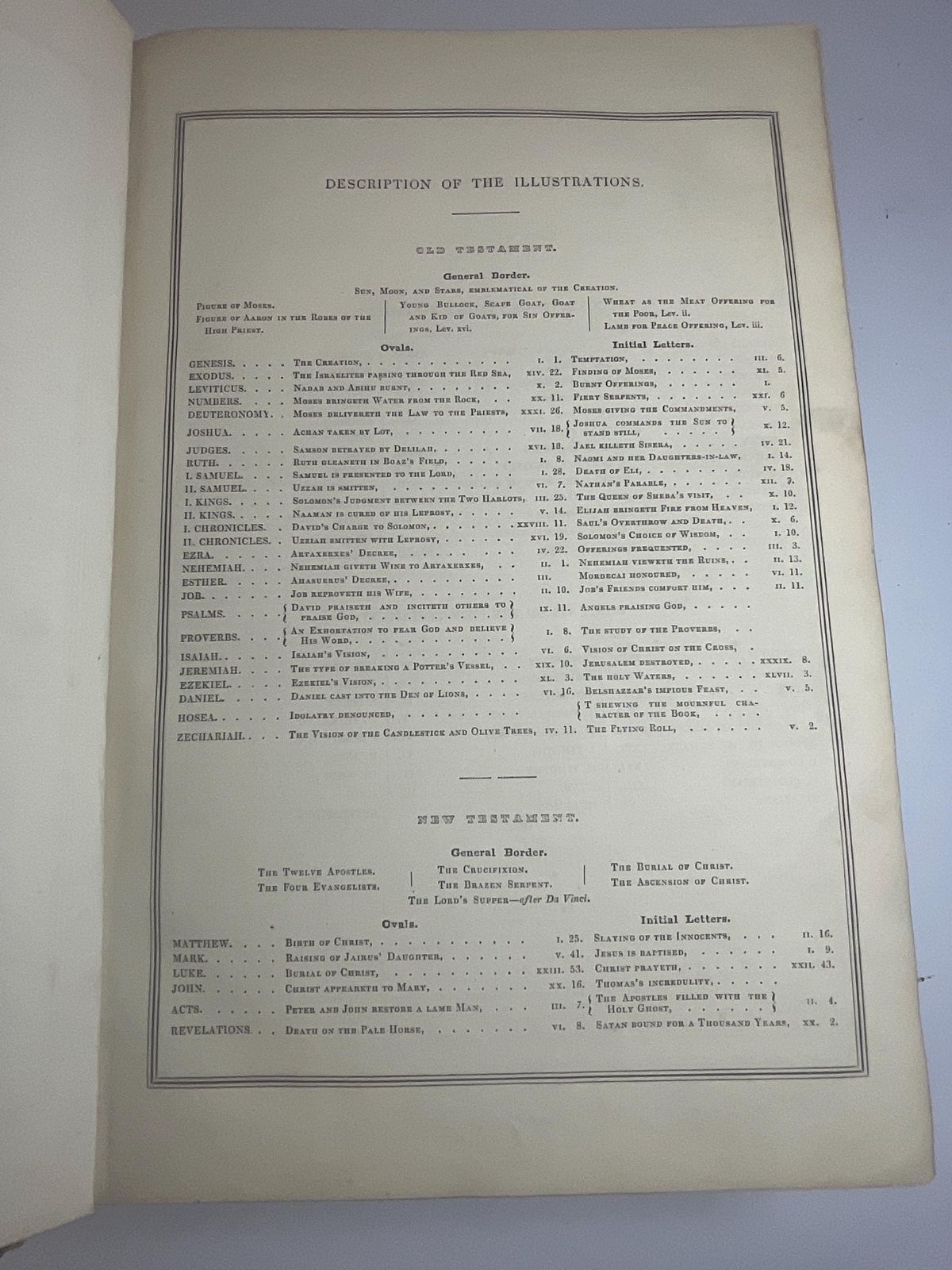 photo furniture Family Bible And Hannay Concordance C.1840, Tightly Bound, Monumental Leather Folio.