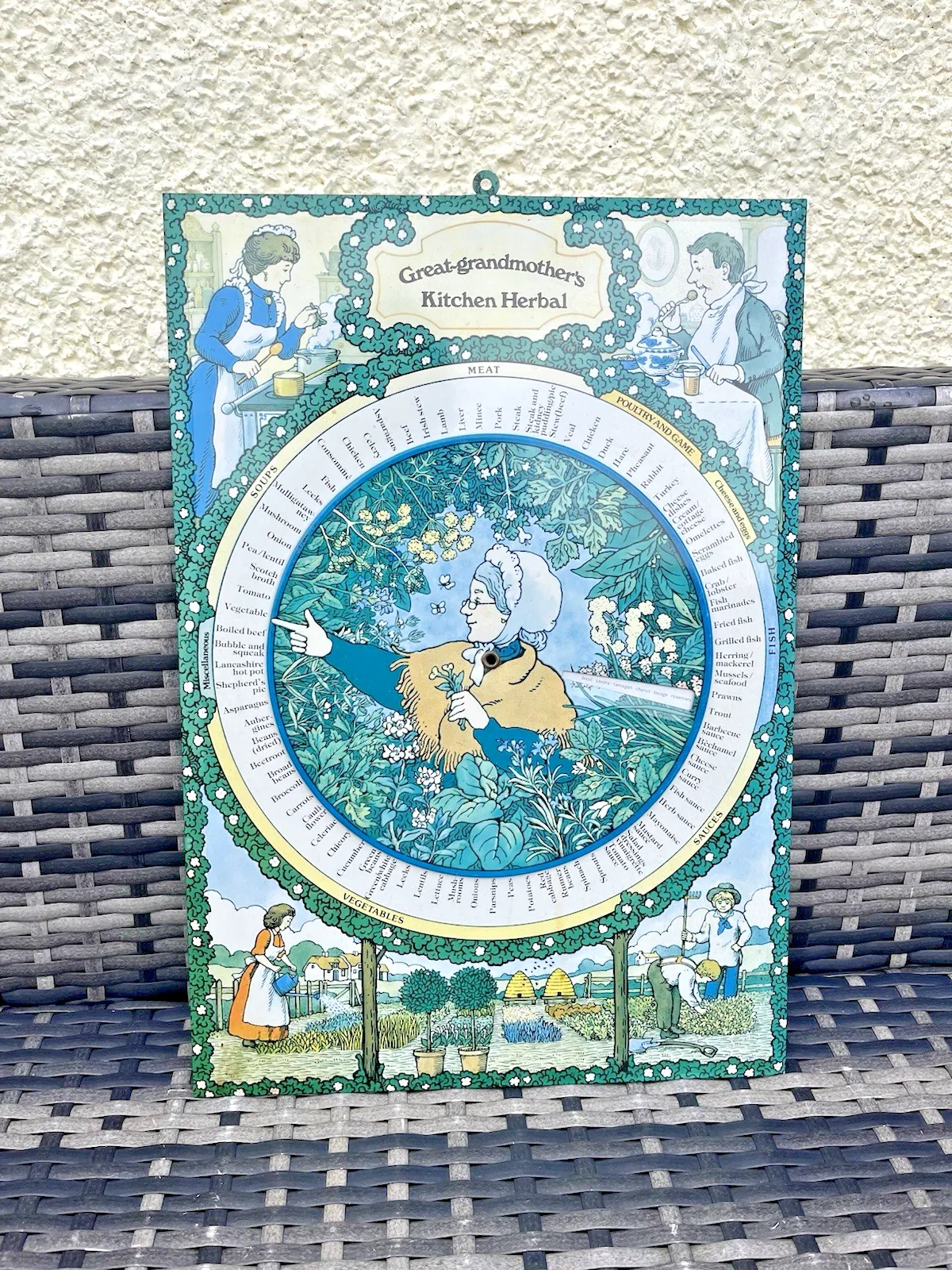 Vintage Great Grandmothers Herbal Kitchen Spinning Recipe Wheel Kitchen Tin Sign photo furniture
